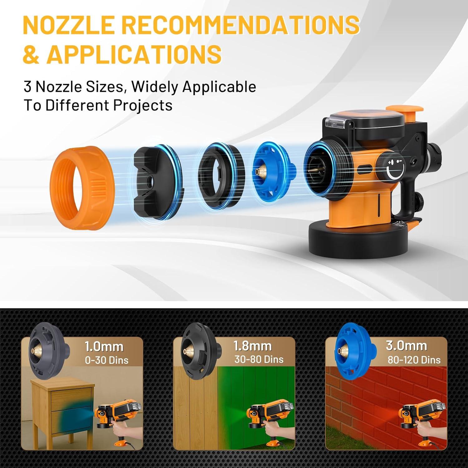 Pistola de Pintura Eléctrica This Hill 1000W 1500ML