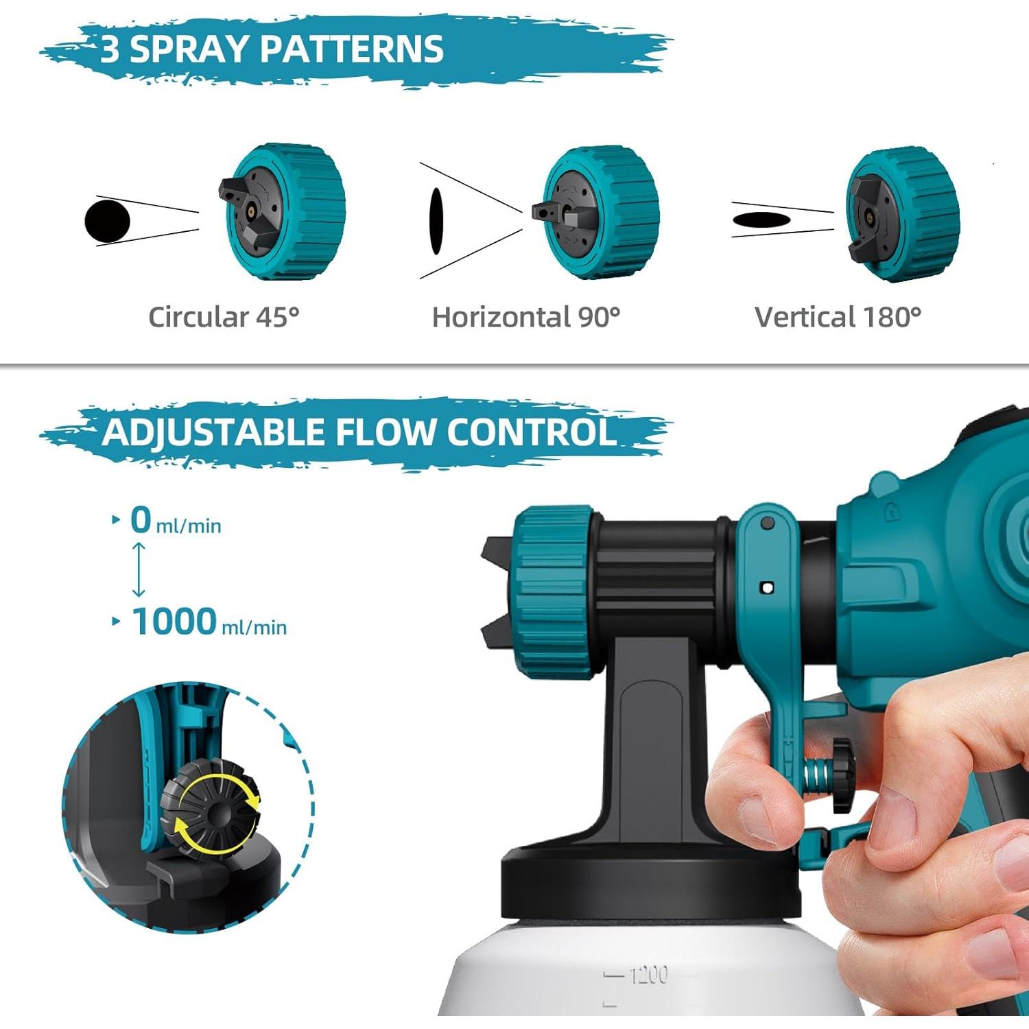 Pulverizador de Pintura Eléctrico Slikwave 700W 1200ml Azul