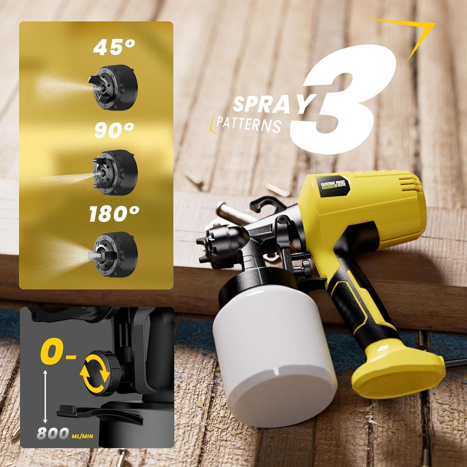 Pulverizador de pintura ZippyZebra 1000ml 1000W HVLP Amarillo