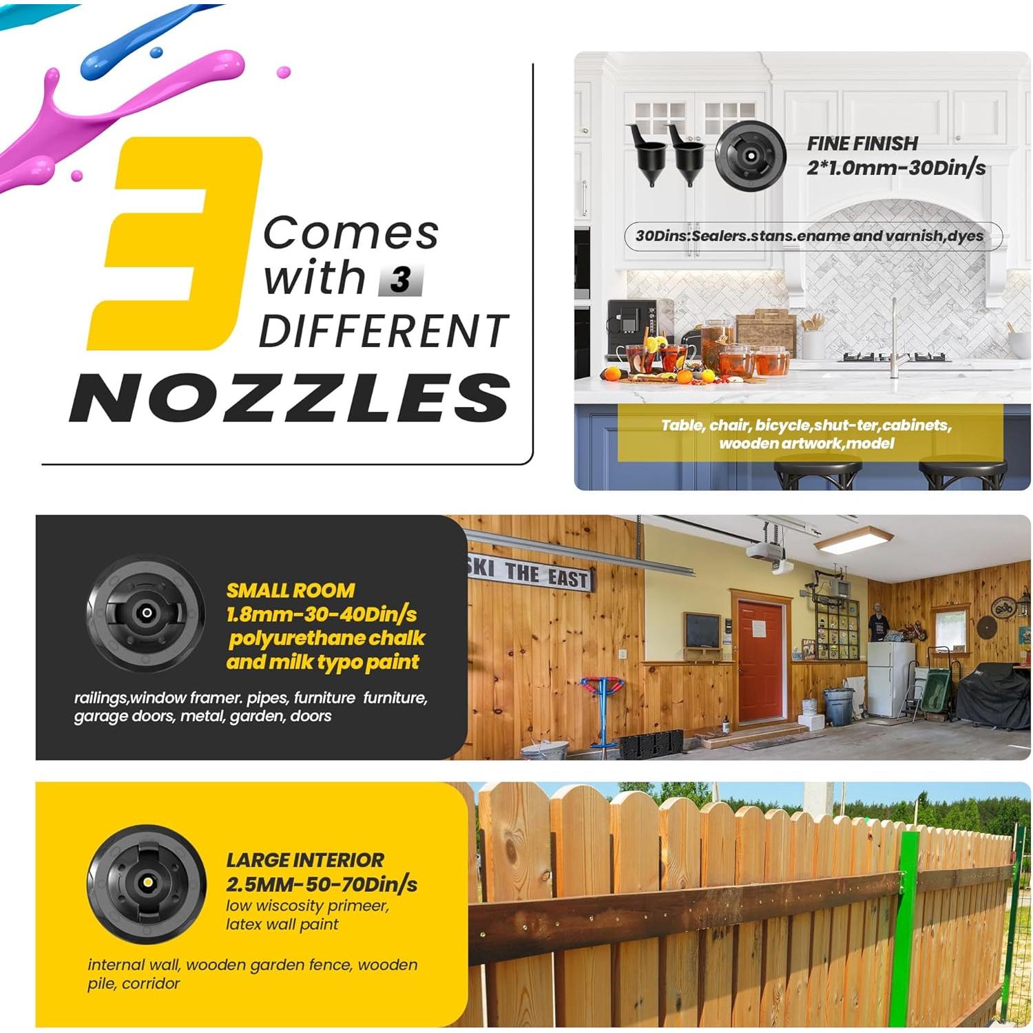 Pulverizador de pintura ZippyZebra 1000ml 1000W HVLP Amarillo