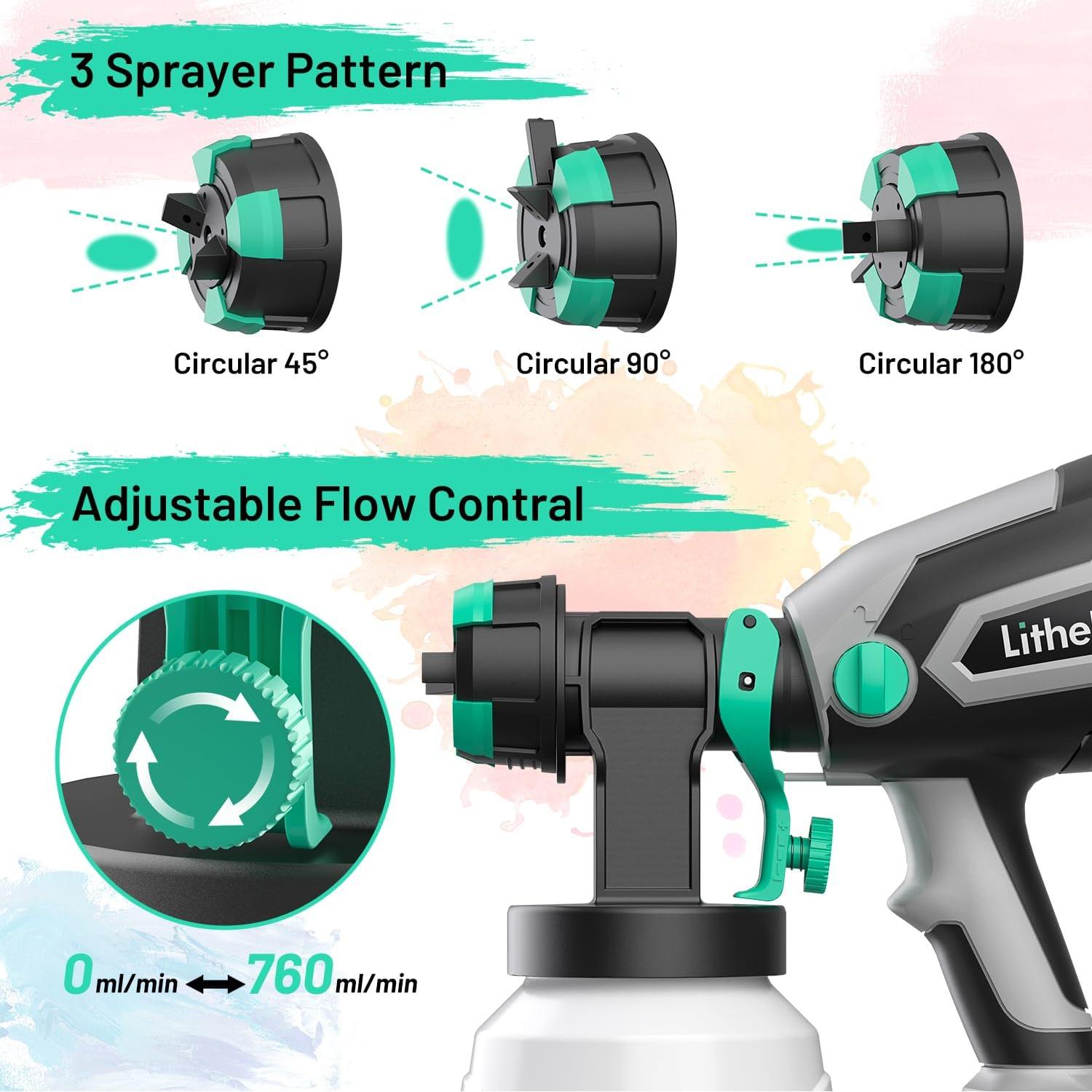 Pulverizador de Pintura Inalámbrico Litheli 20V 4.0Ah HVLP 1000ml