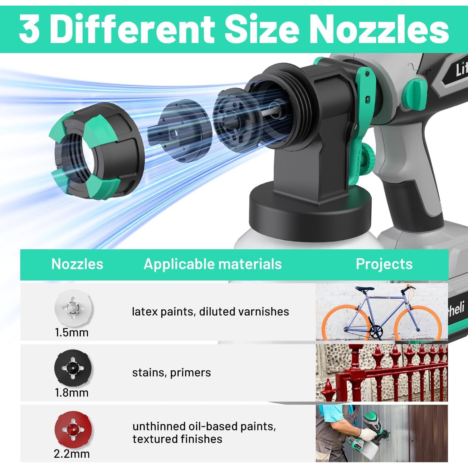 Pulverizador de Pintura Inalámbrico Litheli 20V 4.0Ah HVLP 1000ml