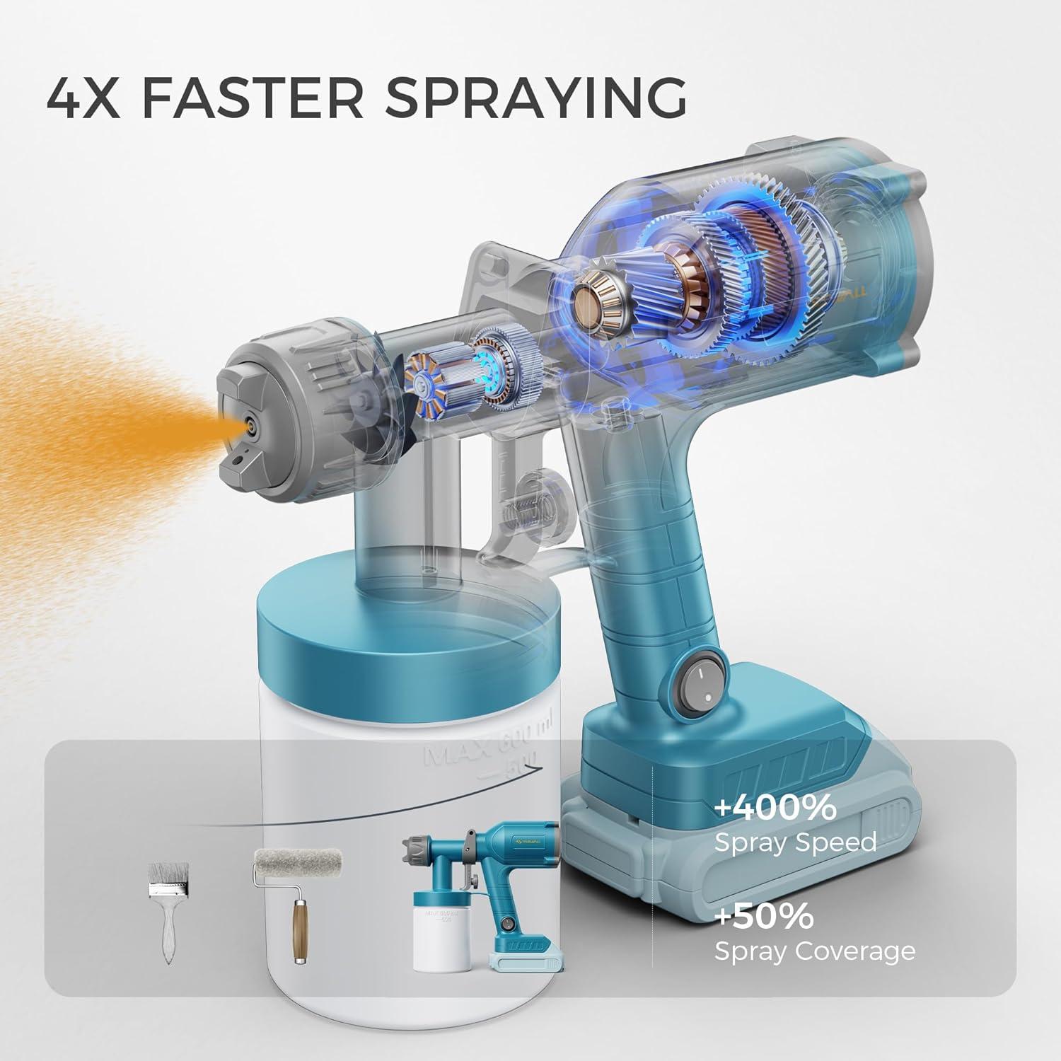 Pulverizador de Pintura Inalámbrico Tilswall 591 ml Azul