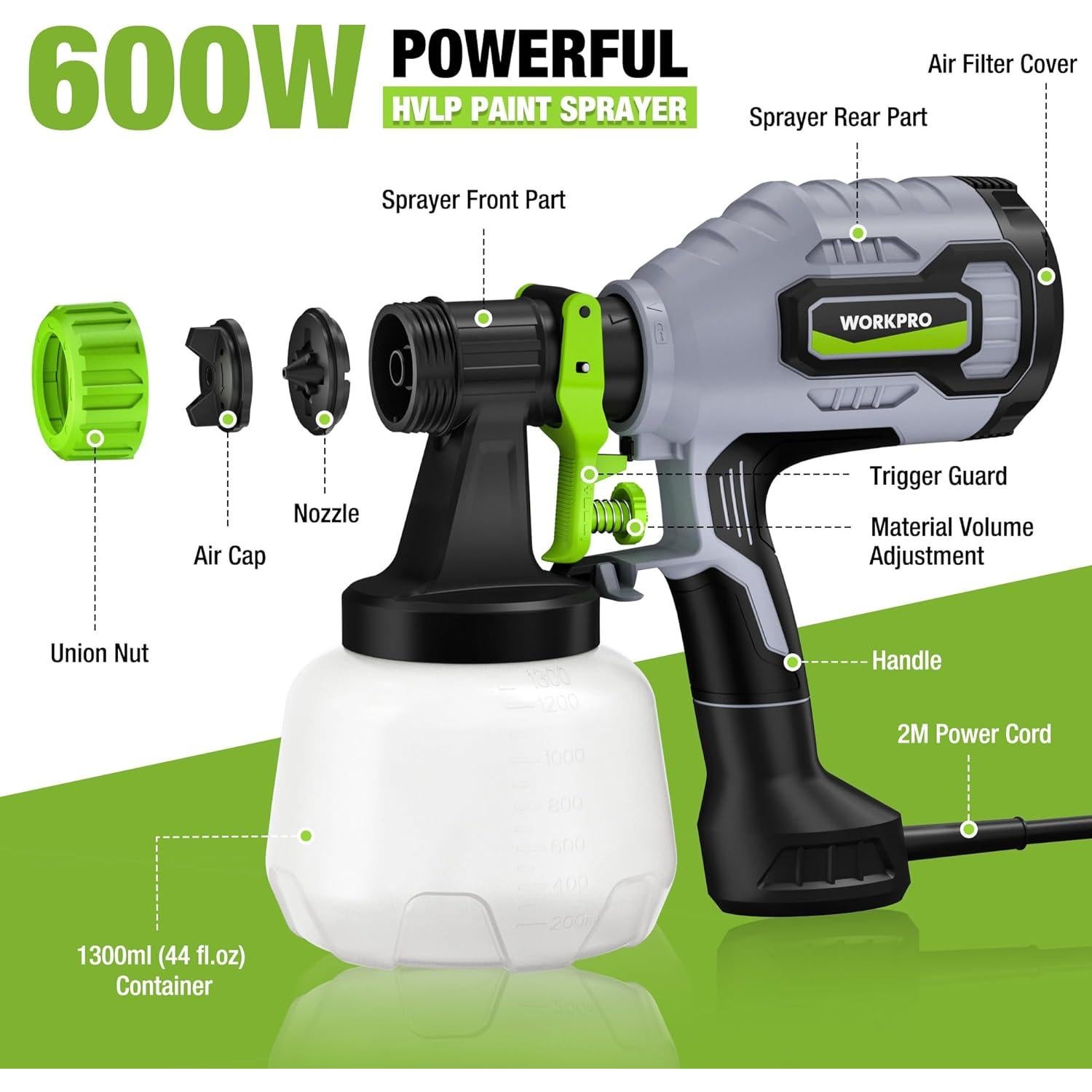 Pistola de Pintura WORKPRO 600W HVLP con 4 Boquillas 1300ml