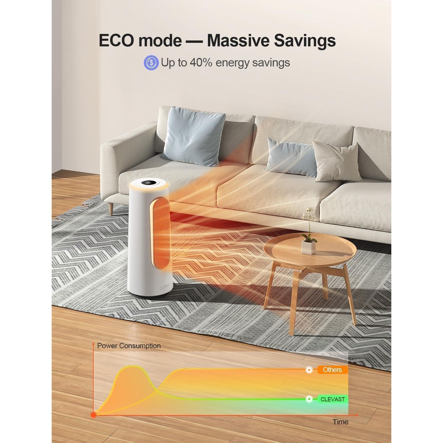 Calefactor Eléctrico CLEVAST CL-EH01 1500W Portátil con App