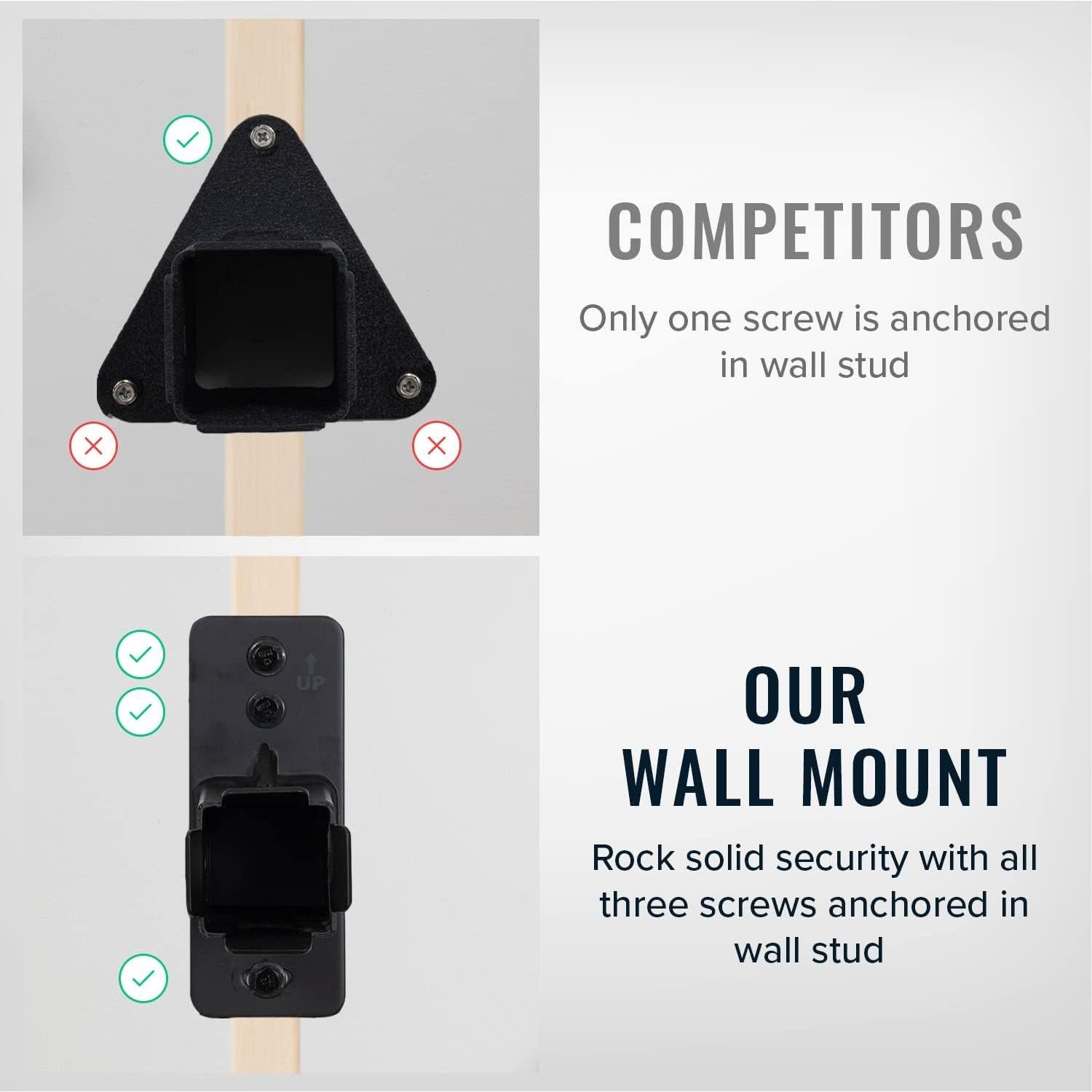 Soporte de Pared para Enganche StoreYourBoard 3.18 cm 79.4 kg