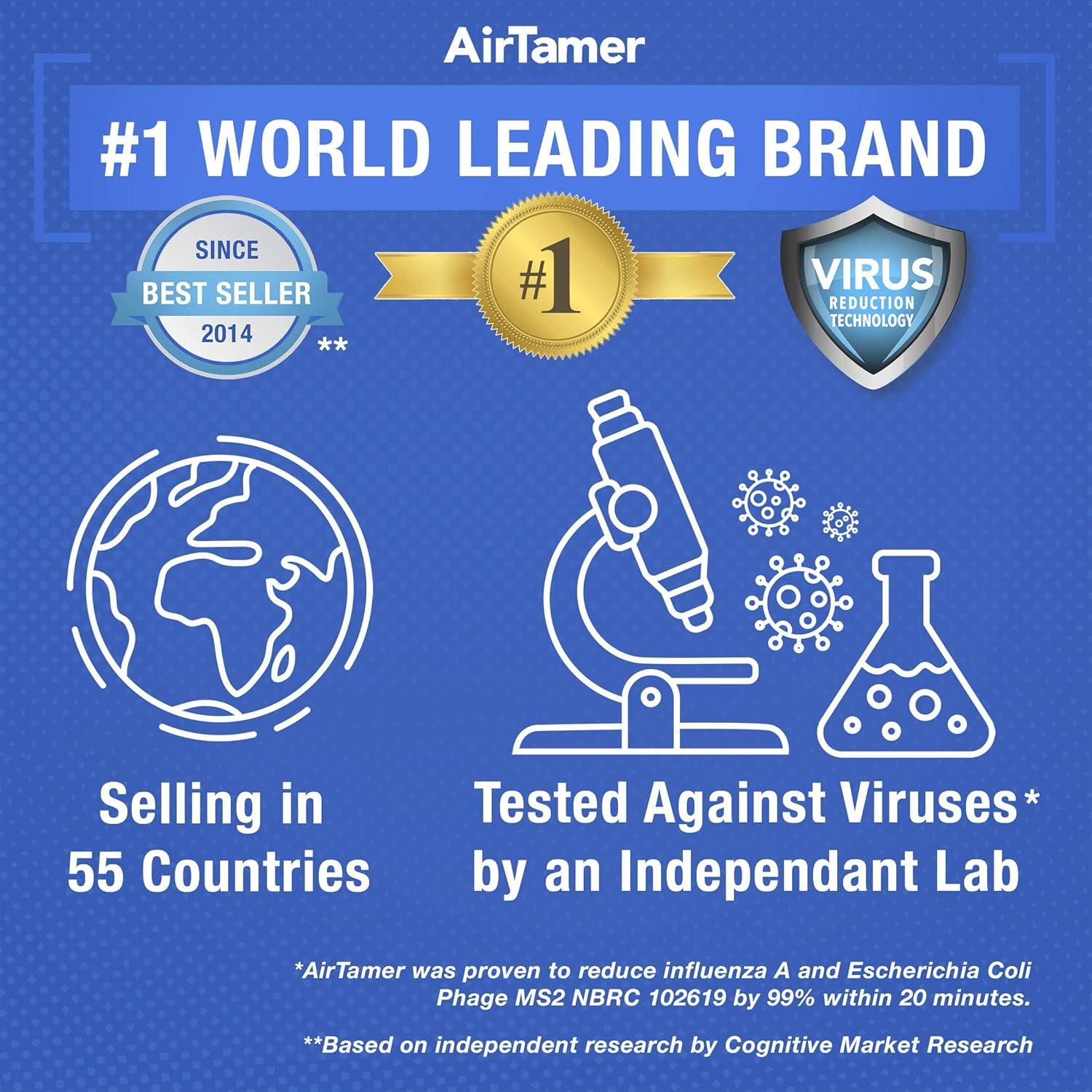 Purificador de Aire Personal AirTamer A310PMB Recargable Negro