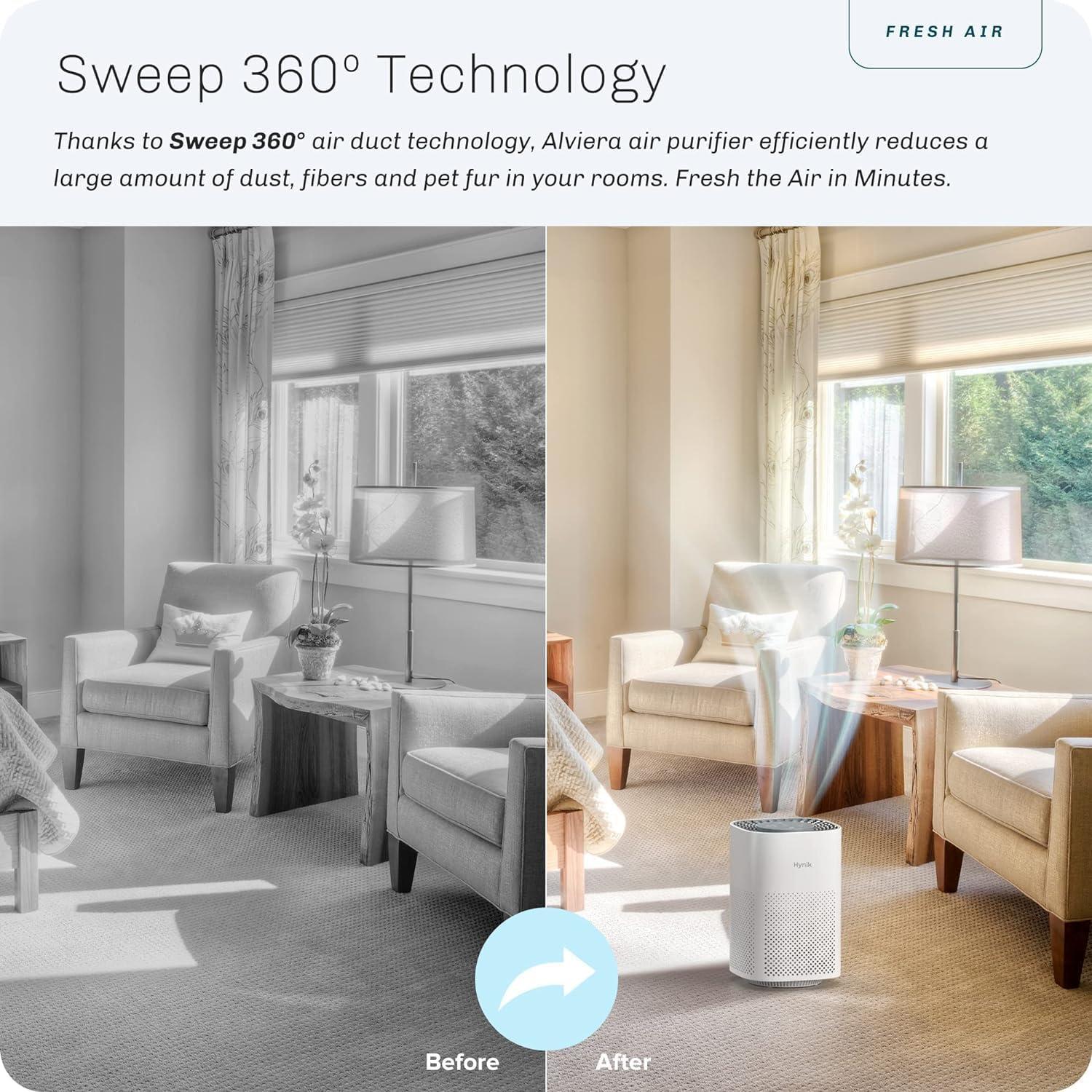 Purificador de Aire Hynik Alviera HEPA H13 20m² Blanco