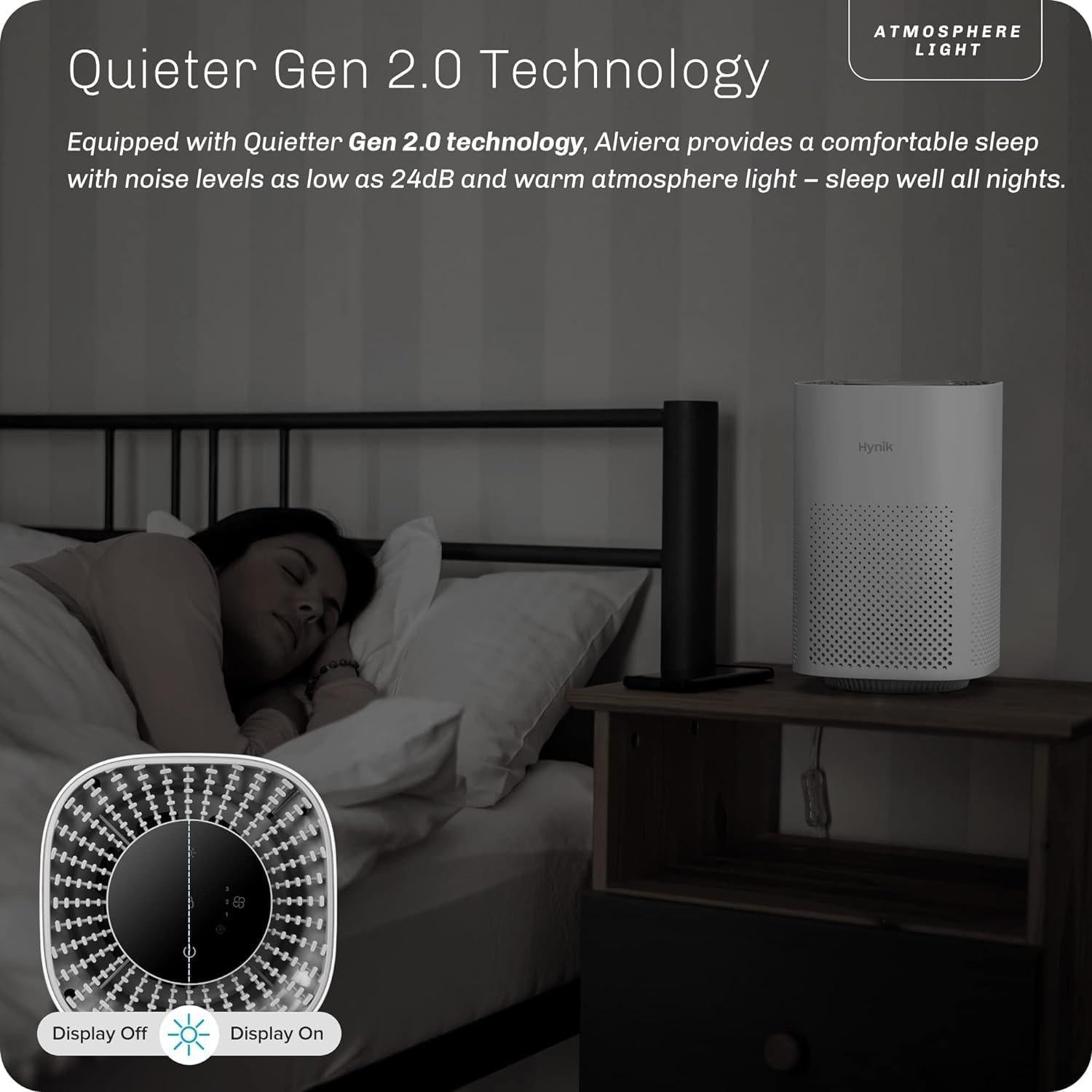 Purificador de Aire Hynik Alviera HEPA H13 20m² Blanco