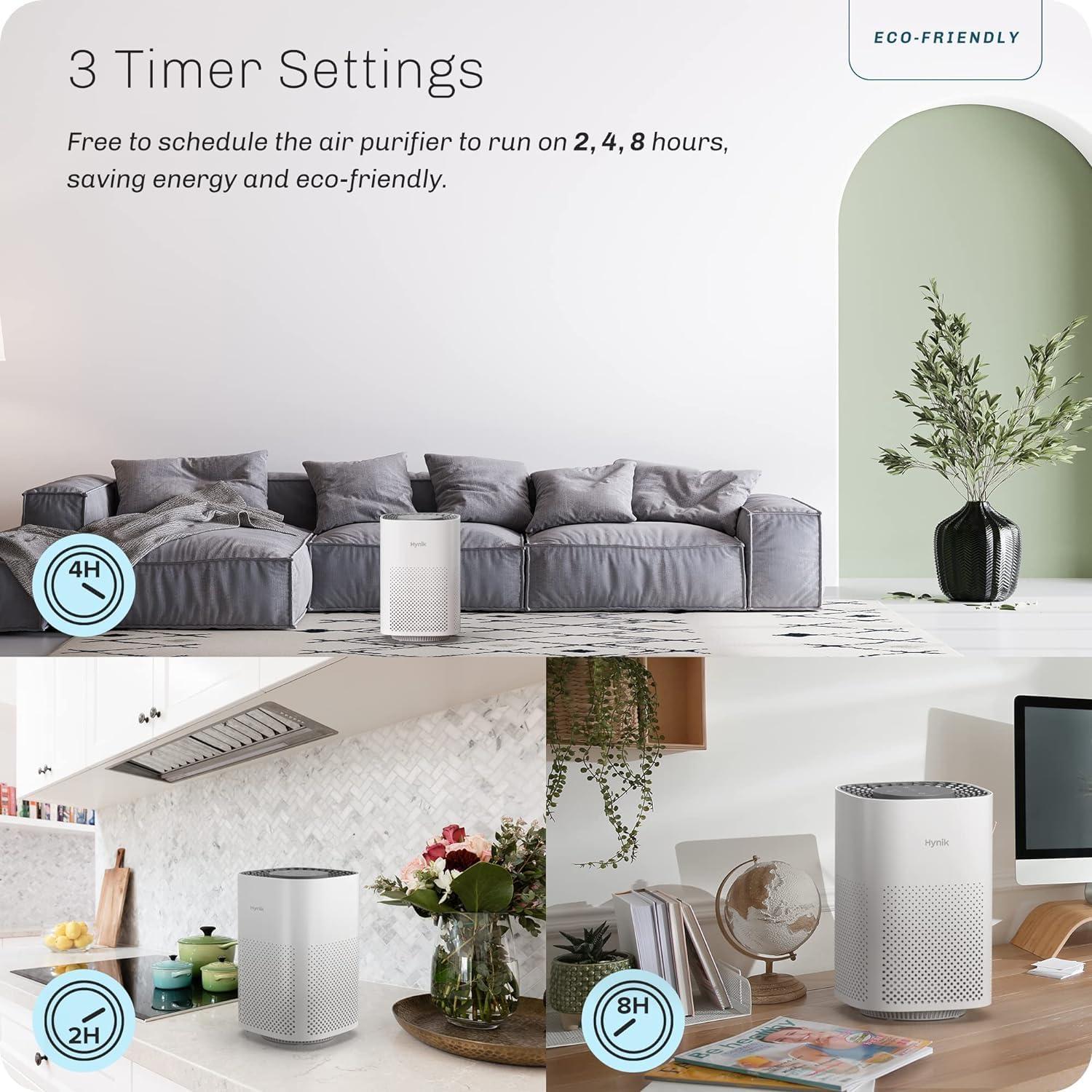 Purificador de Aire Hynik Alviera HEPA H13 20m² Blanco