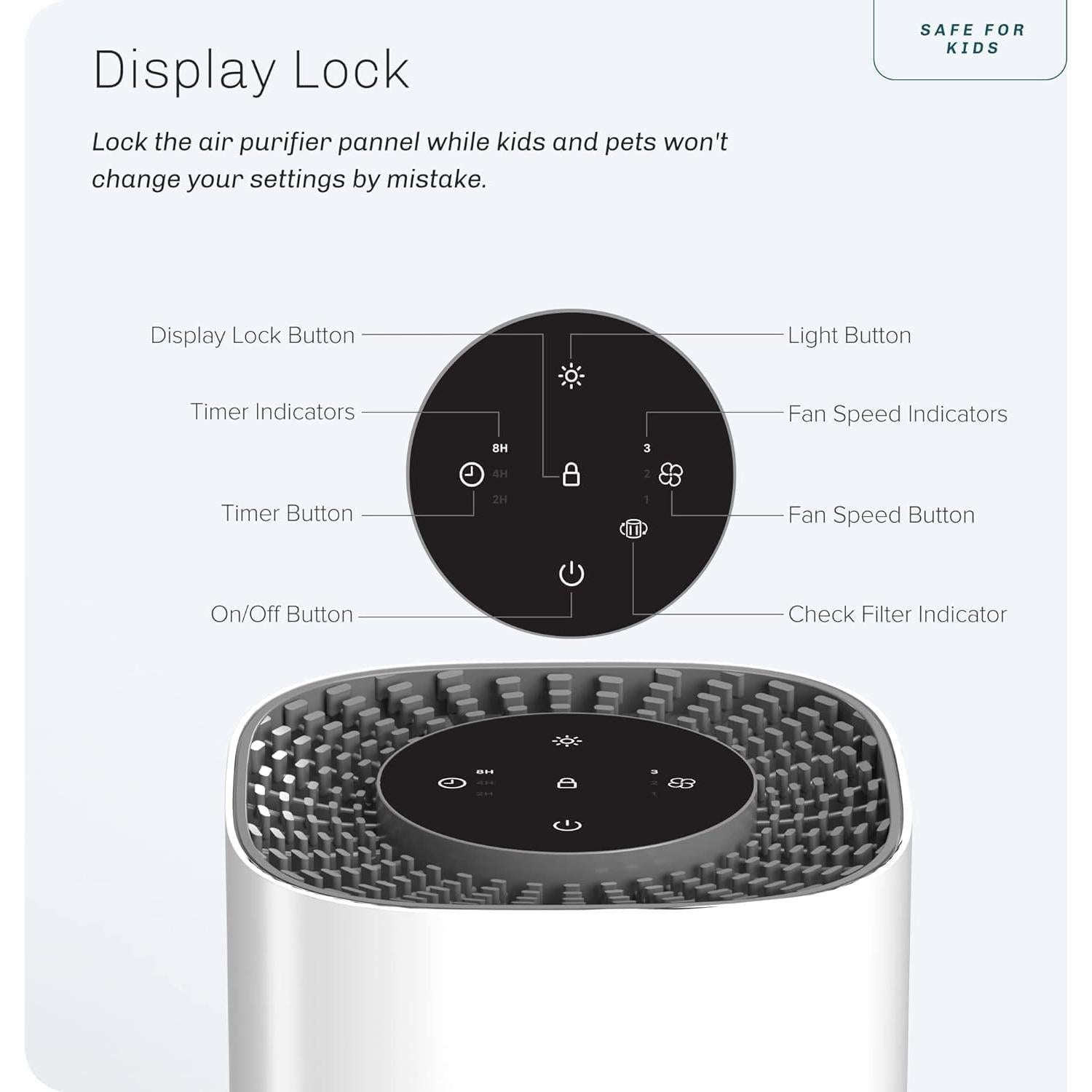 Purificador de Aire Hynik Alviera HEPA H13 20m² Blanco