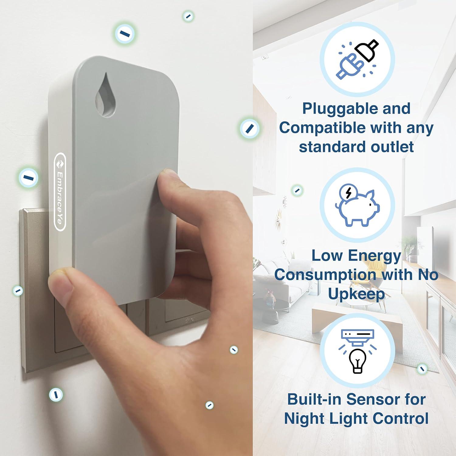 Ionizador de Aire Iónico Negativo EmbraceYe FLT002 - Purificador Sin Filtro