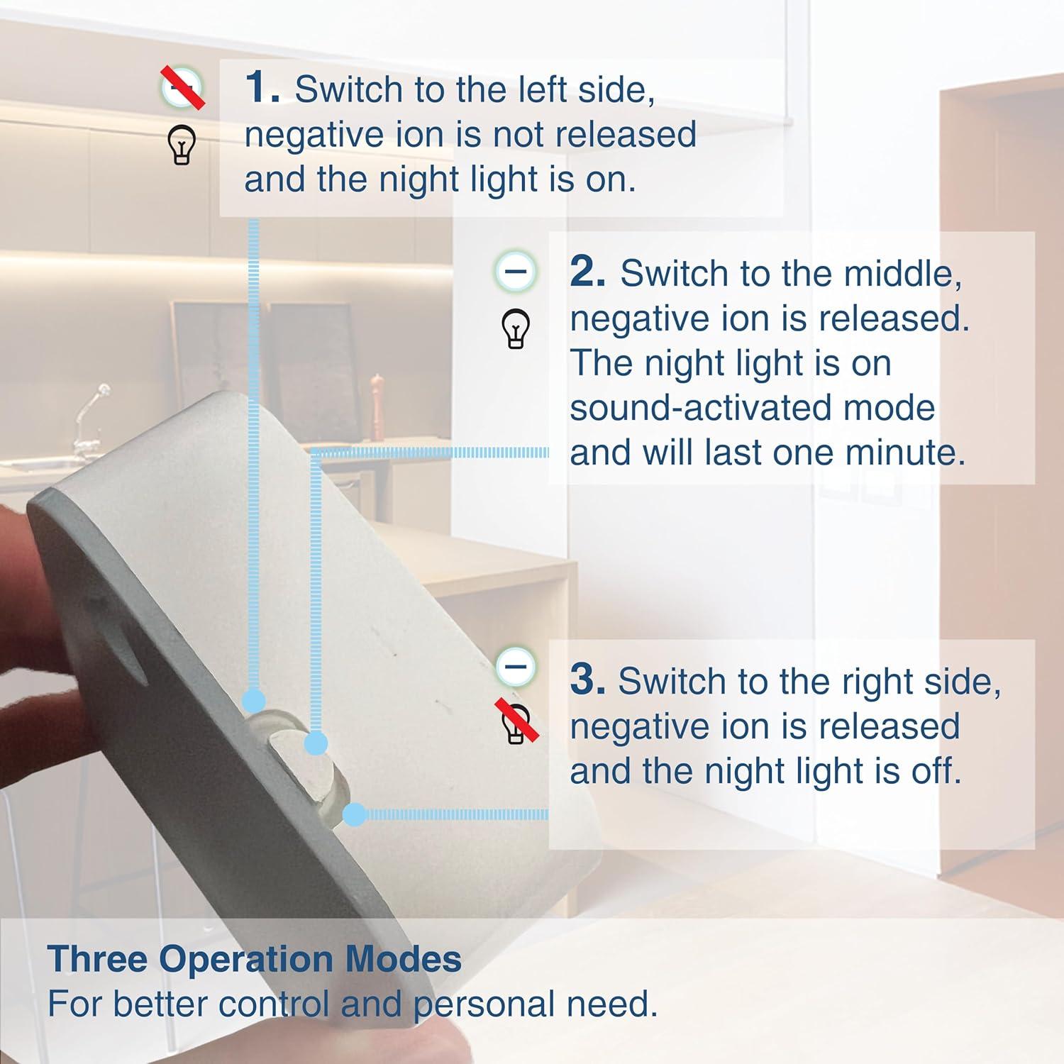 Ionizador de Aire Iónico Negativo EmbraceYe FLT002 - Purificador Sin Filtro