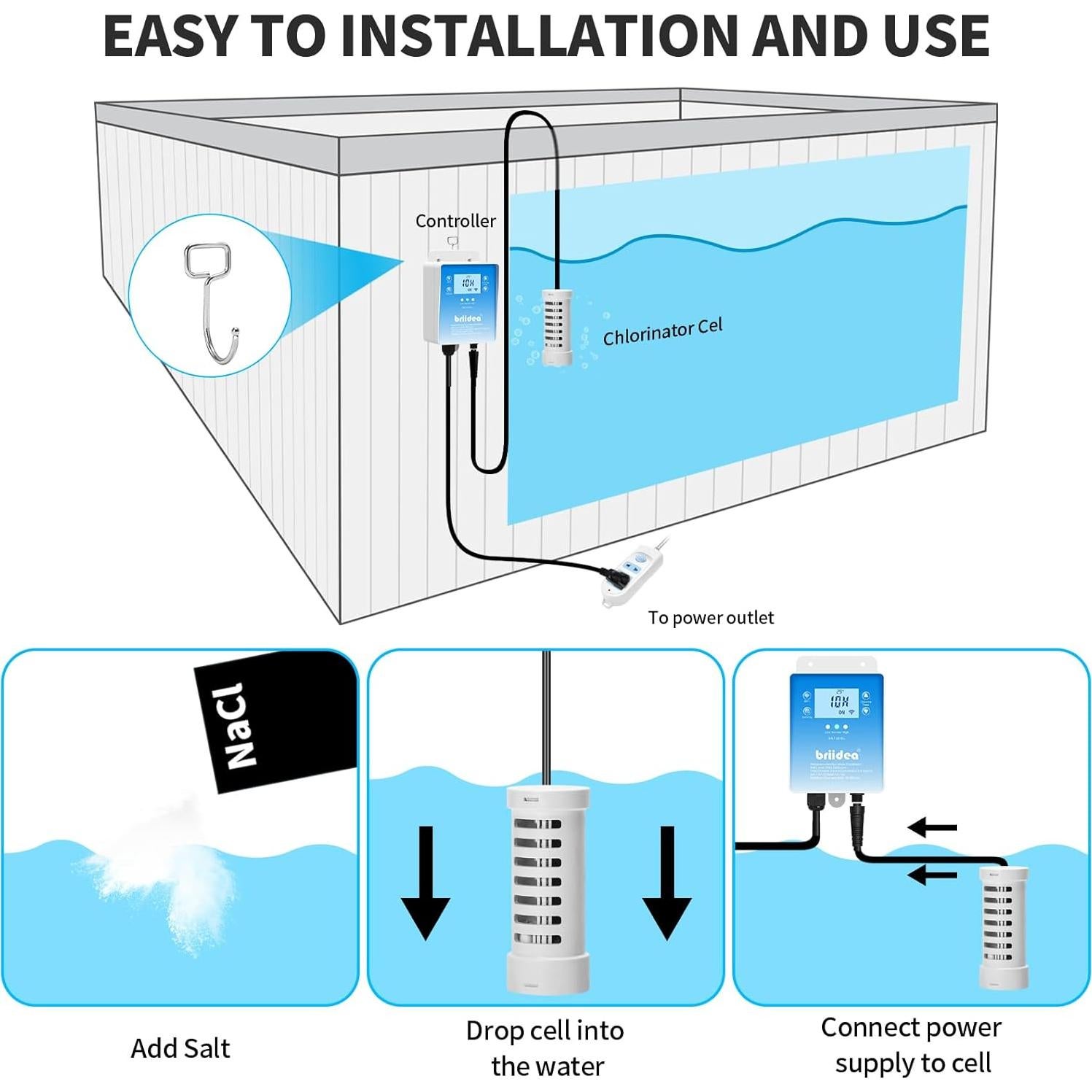 Generador de Cloro por Sal WiFi Briidea BR-157 para Spa 7570L
