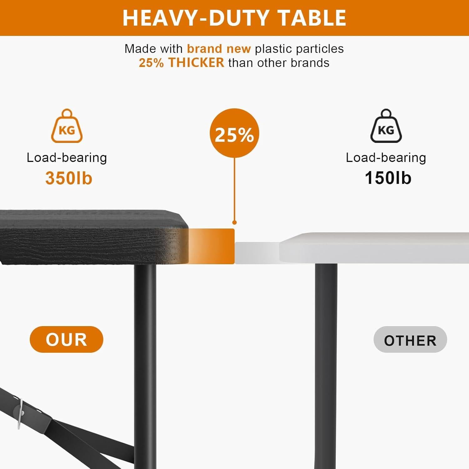 Mesa Plegable Hsundries 4FT Negra con Superficie de Madera