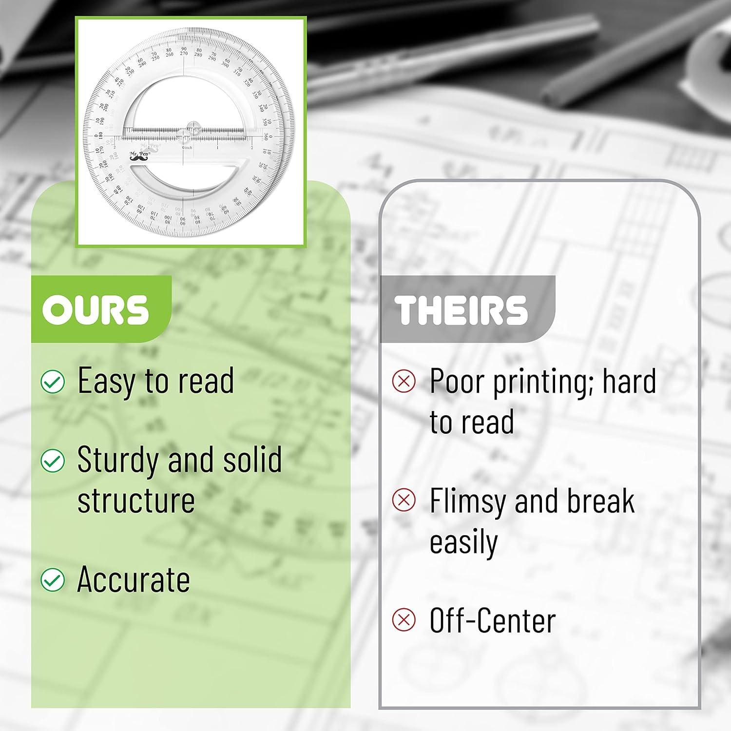 Transportador 360 Grados Mr. Pen - Paquete de 2, Plástico Transparente