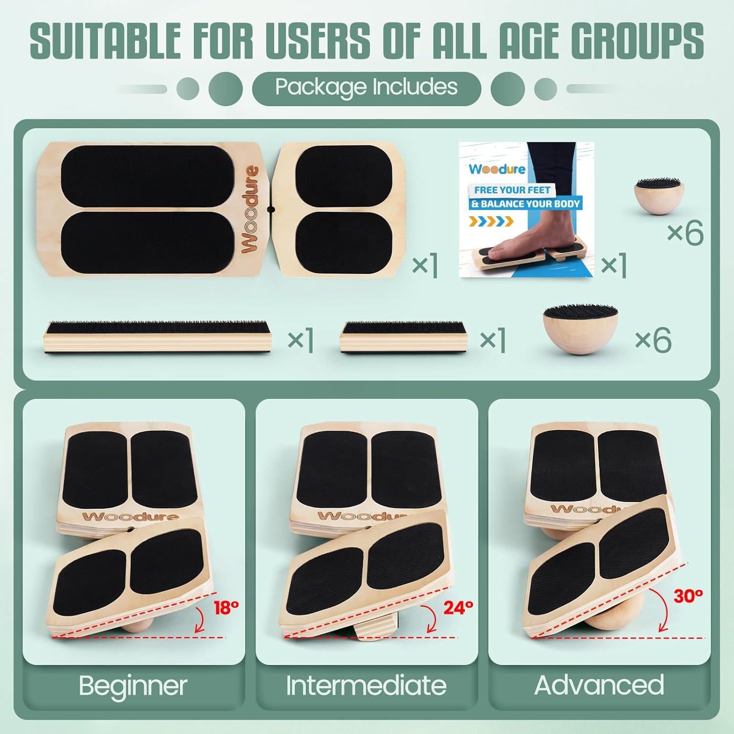 Fortalecedor de Tobillo Varnix con 3 Niveles de Dificultad