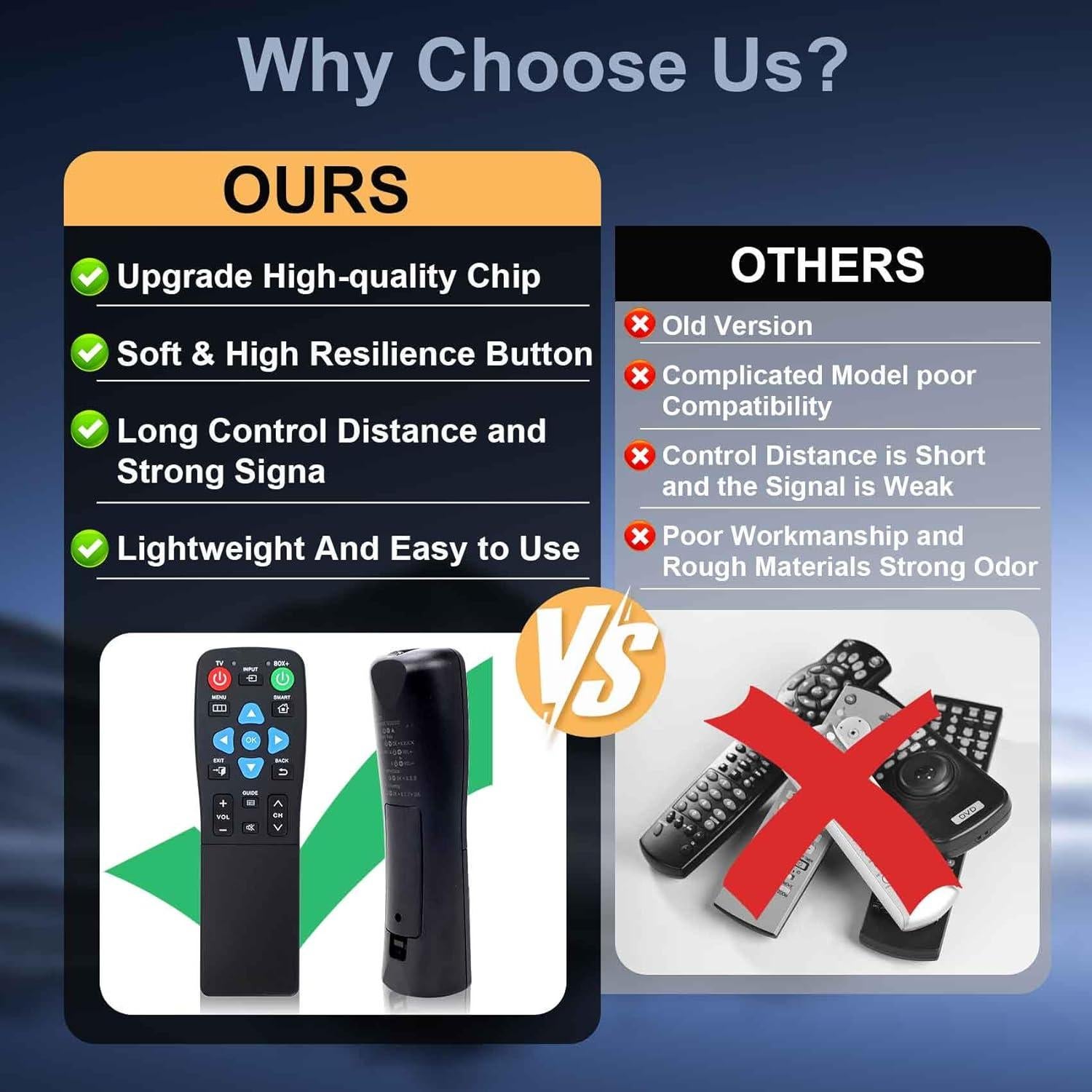 Control Remoto Universal Grande StudyJoab para Televisor y Más