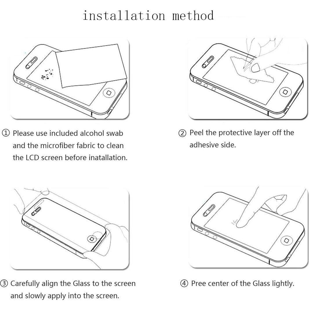 Protector de Pantalla Ultra Delgado GUORANN para Wahoo ELEMNT Roam (3 Paquete)