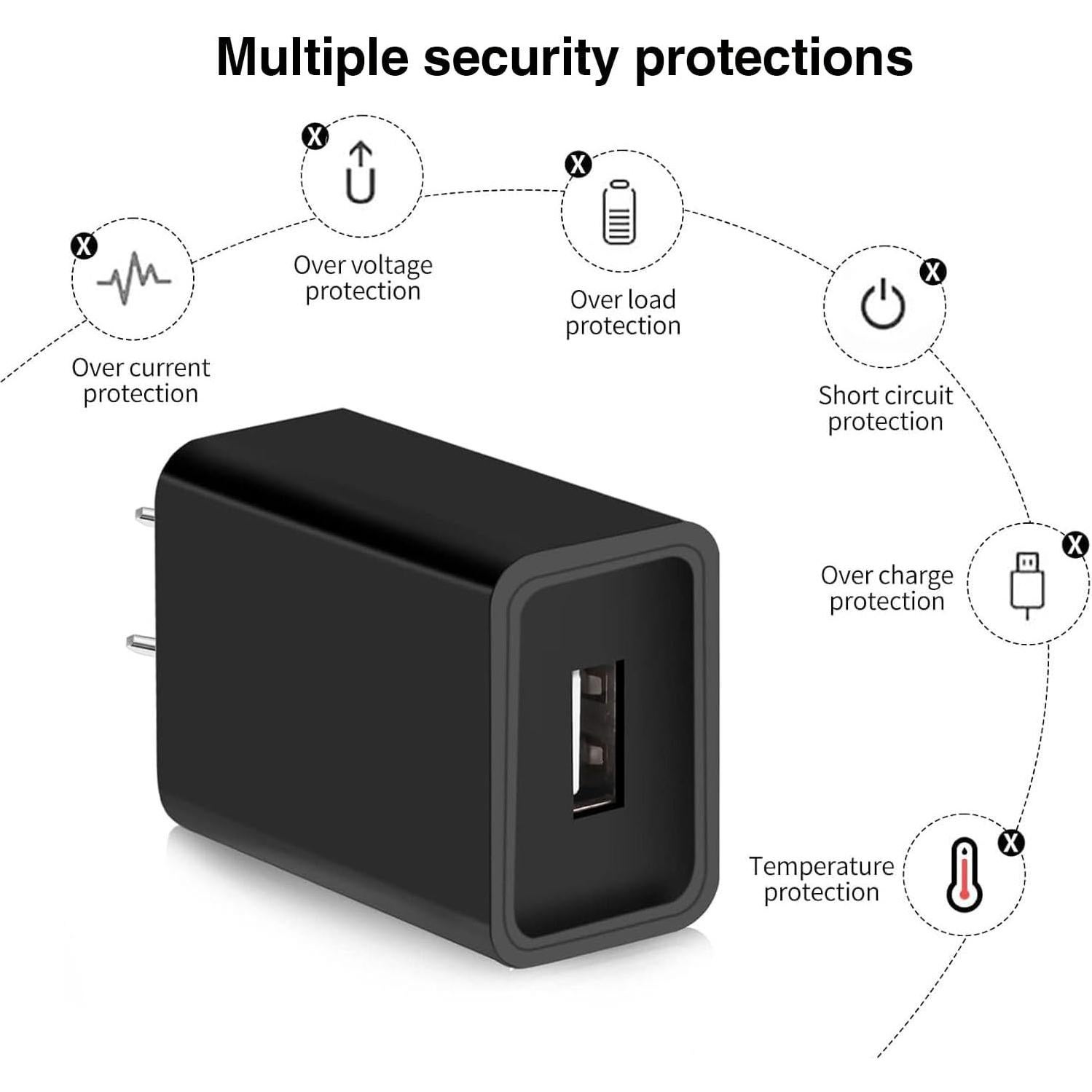 Cargador Rápido 10W UUOLOV con Cable USB C 1.52m para Sonos Roam