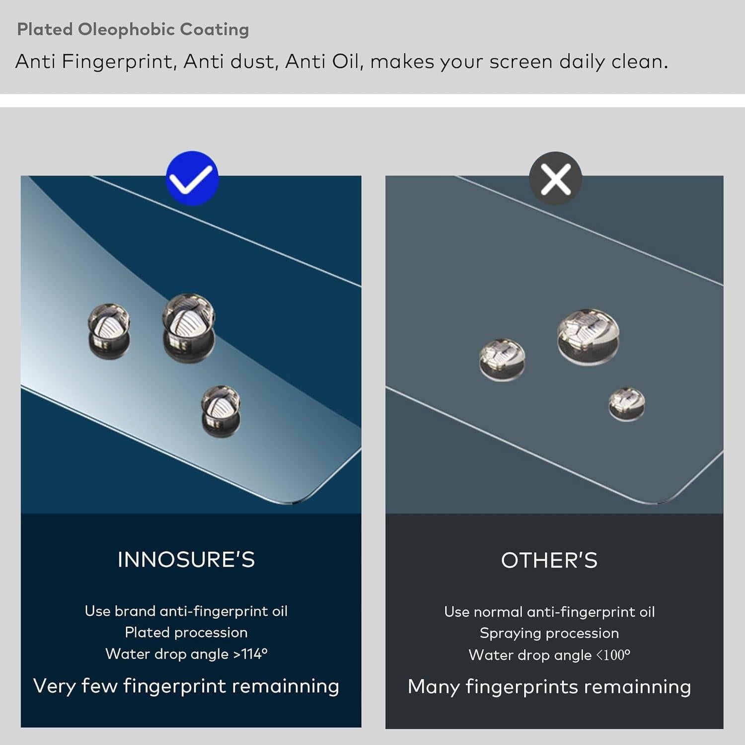 Protector de Pantalla Vidrio Templado INNOSURE Wahoo Elemnt Roam V3 2.8"