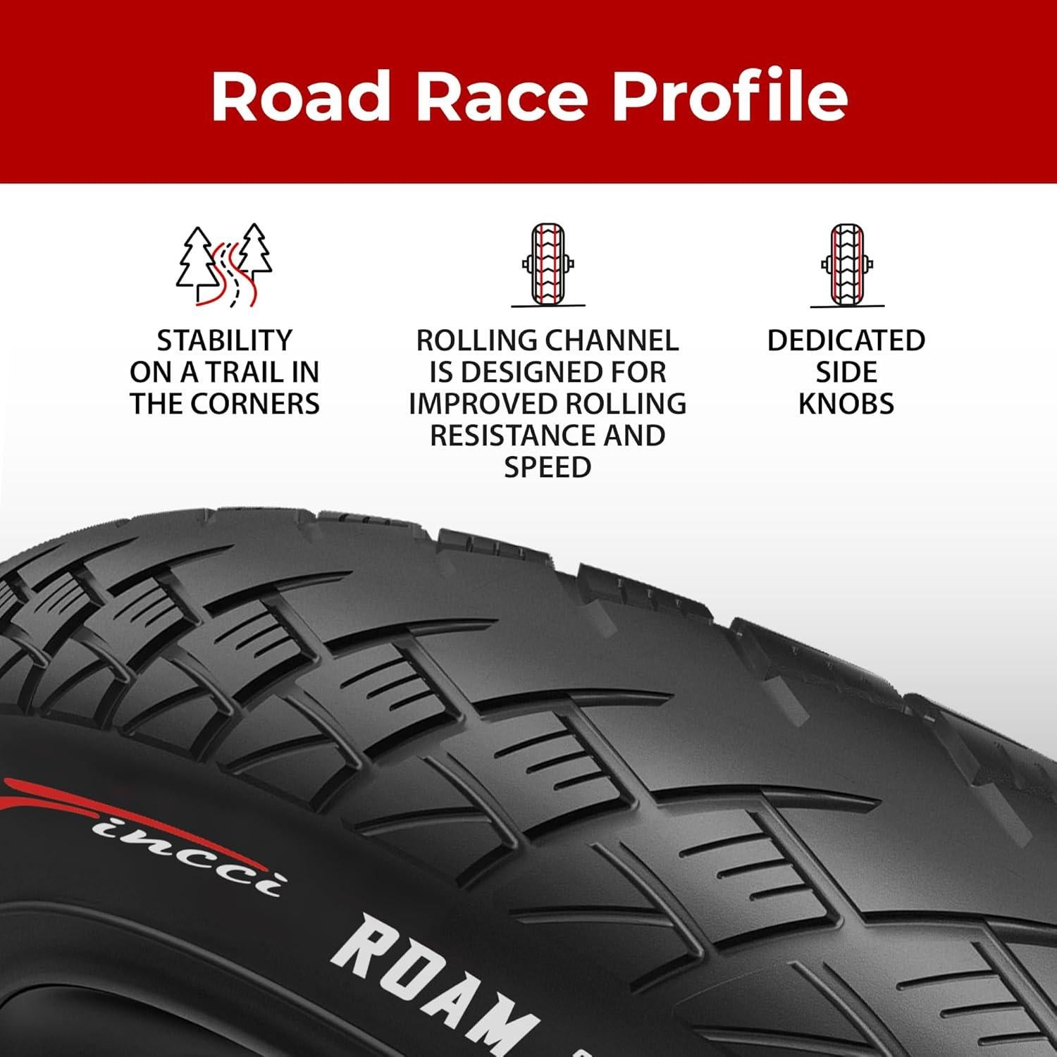 Neumáticos Plegables Fincci 700 x 32c Antipinchazos - Paquete de 2
