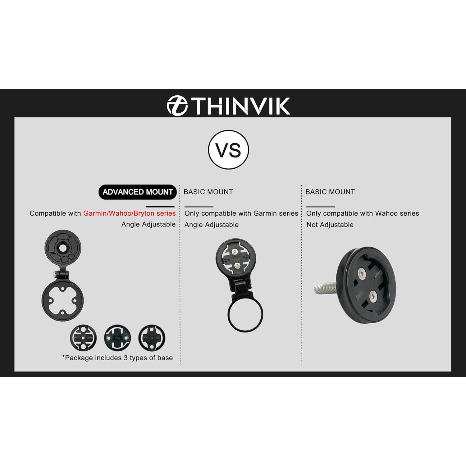 Soporte Superior Thinvik para Wahoo Elemnt y Roam - Aluminio CNC