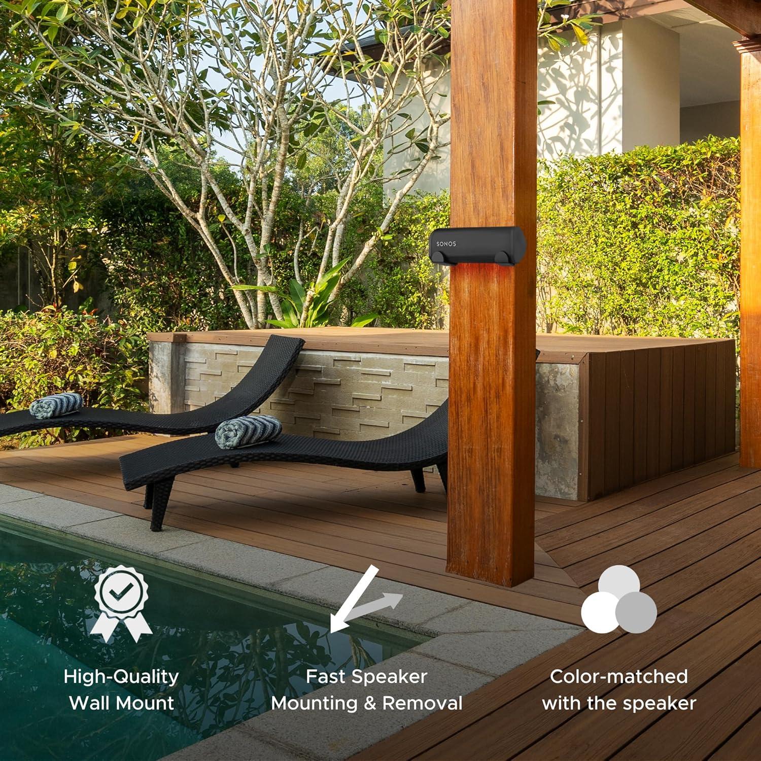 Soporte de Pared Soundbass para Sonos Roam - Negro, 1pc