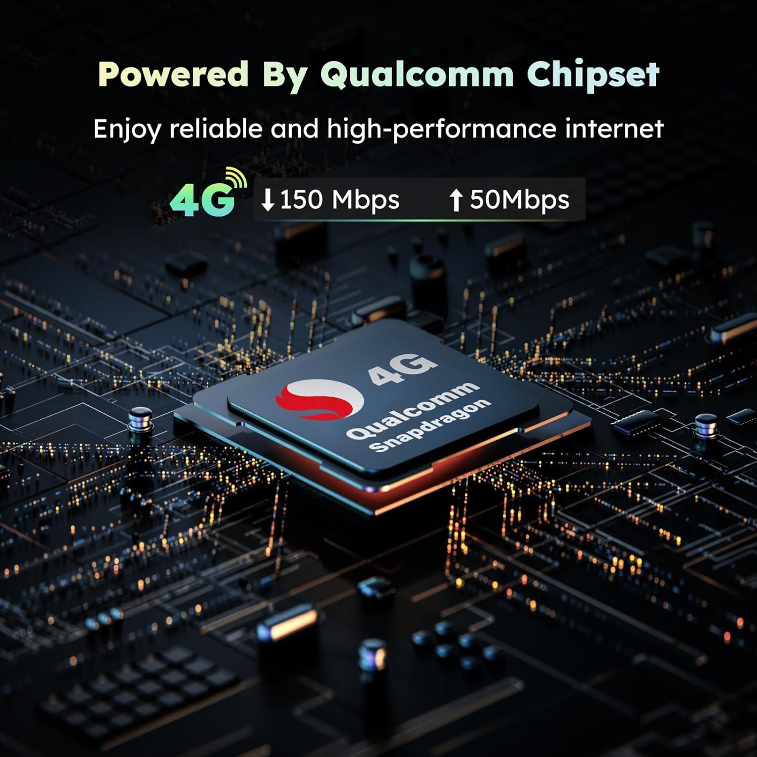 GlocalMe U3 Hotspot Móvil 4G LTE 10GB para Viajes