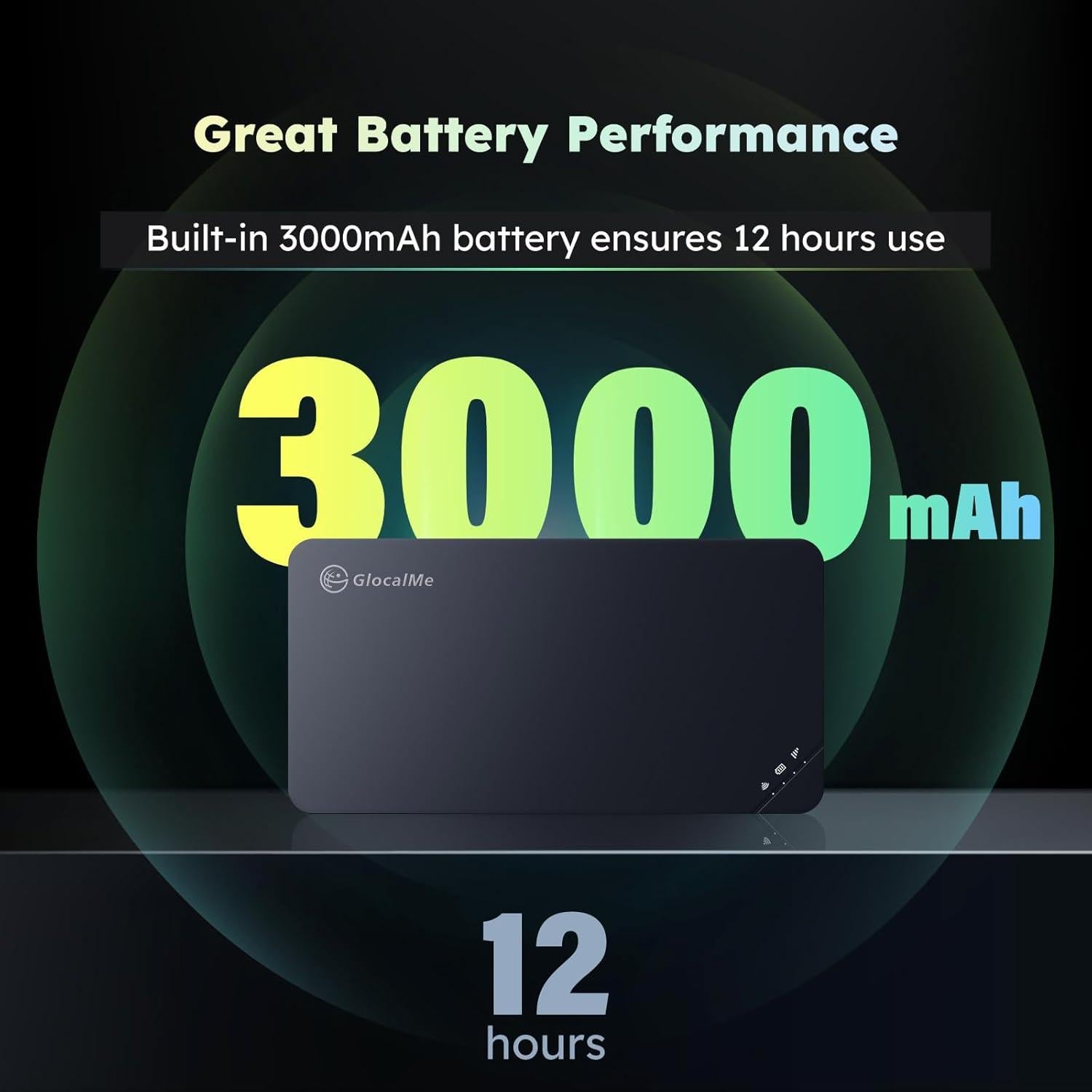 GlocalMe U3 Hotspot Móvil 4G LTE 10GB para Viajes