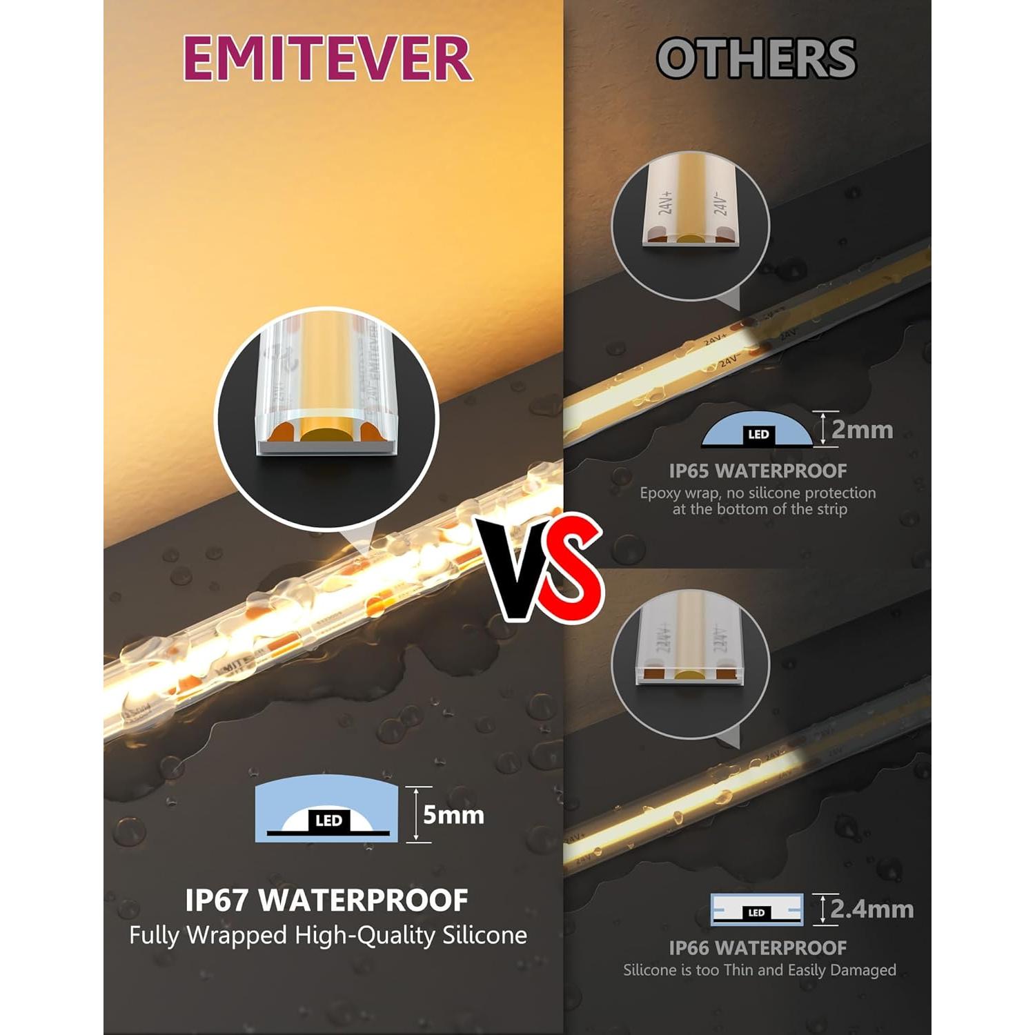 Tira de Luz LED COB 5m EMITEVER 2700K IP67 Regulable