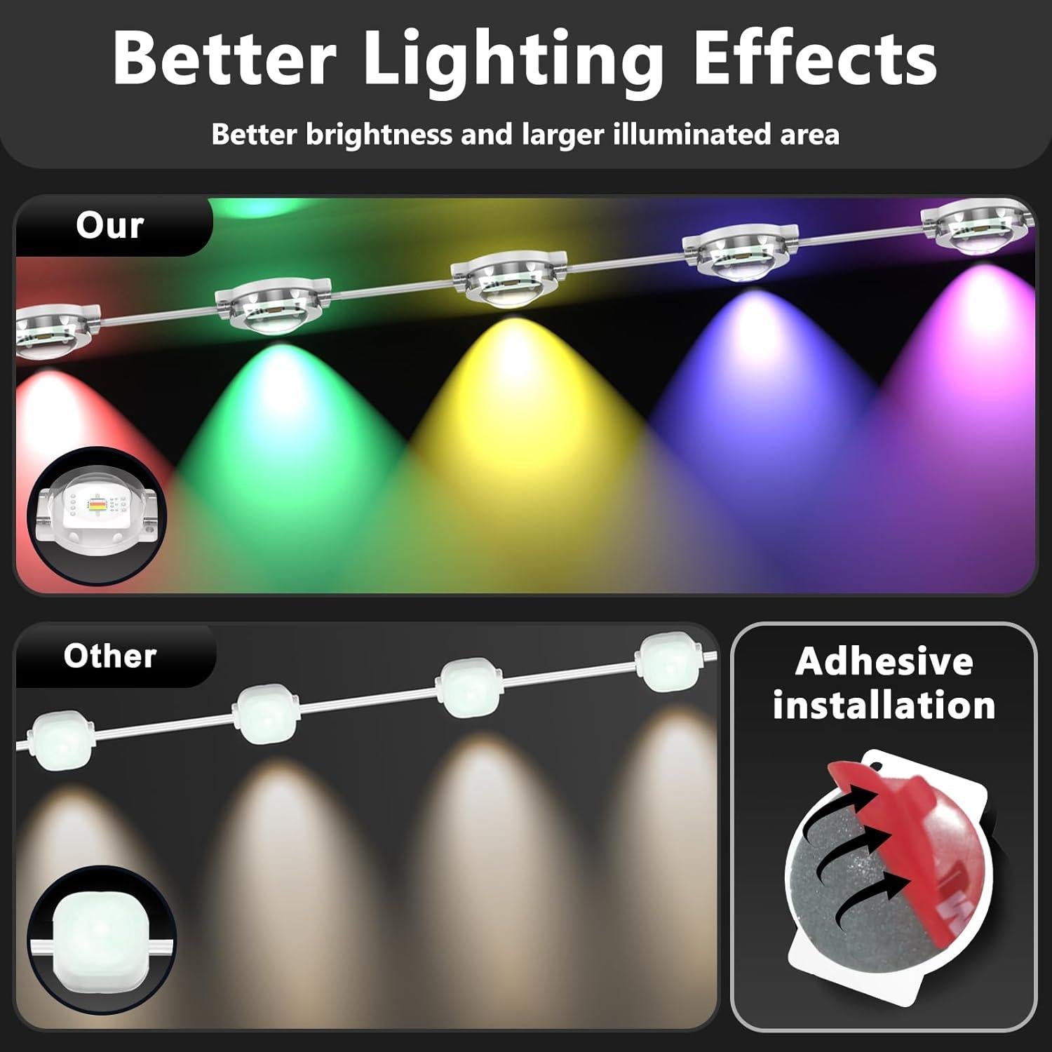 Luces LED RGB para Exterior 300FT CETELUMA IP67 Control App