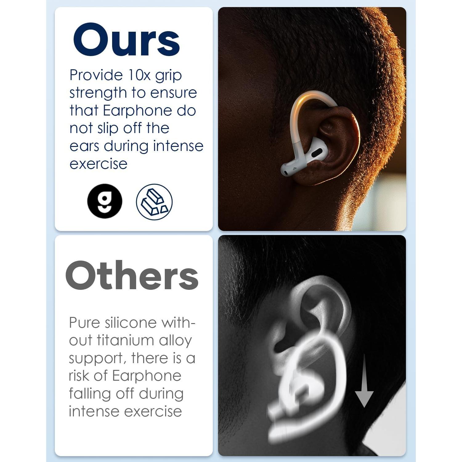 Ganchos de Oreja Gcioii para AirPods Pro 3/2/1 y AirPods 3 - Titanio