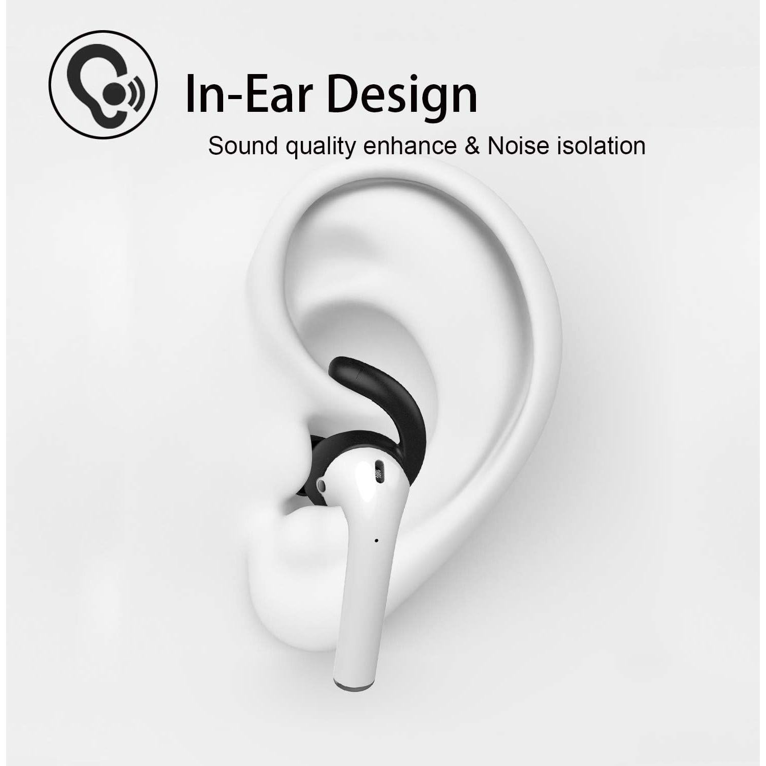 Ganchos de oído antideslizantes silicona para AirPods 1 y 2 - 2 pares blancos