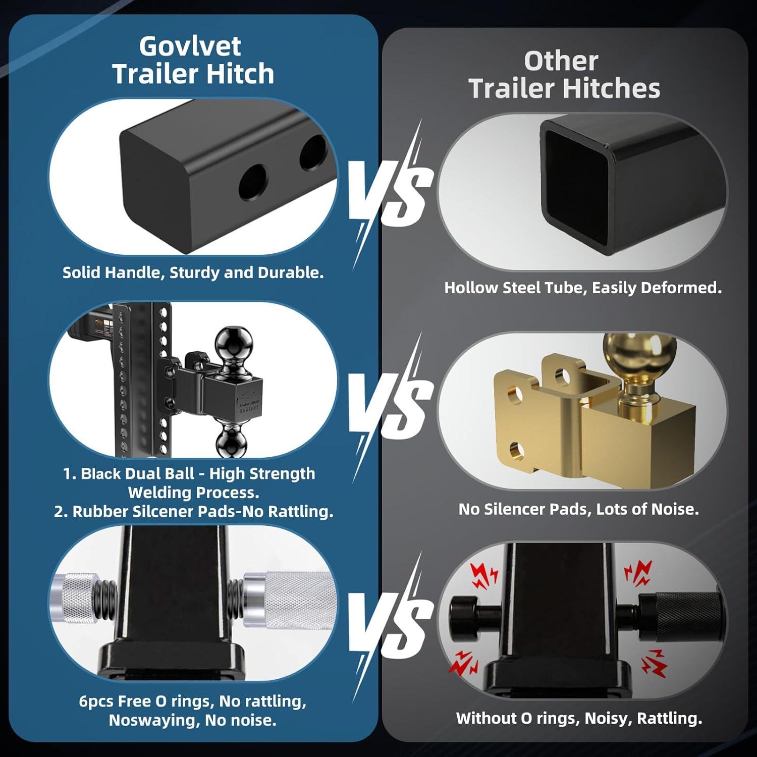 Enganche de Remolque Ajustable Govlvet 9,752 kg - Doble Bola 2" y 2-5/16"
