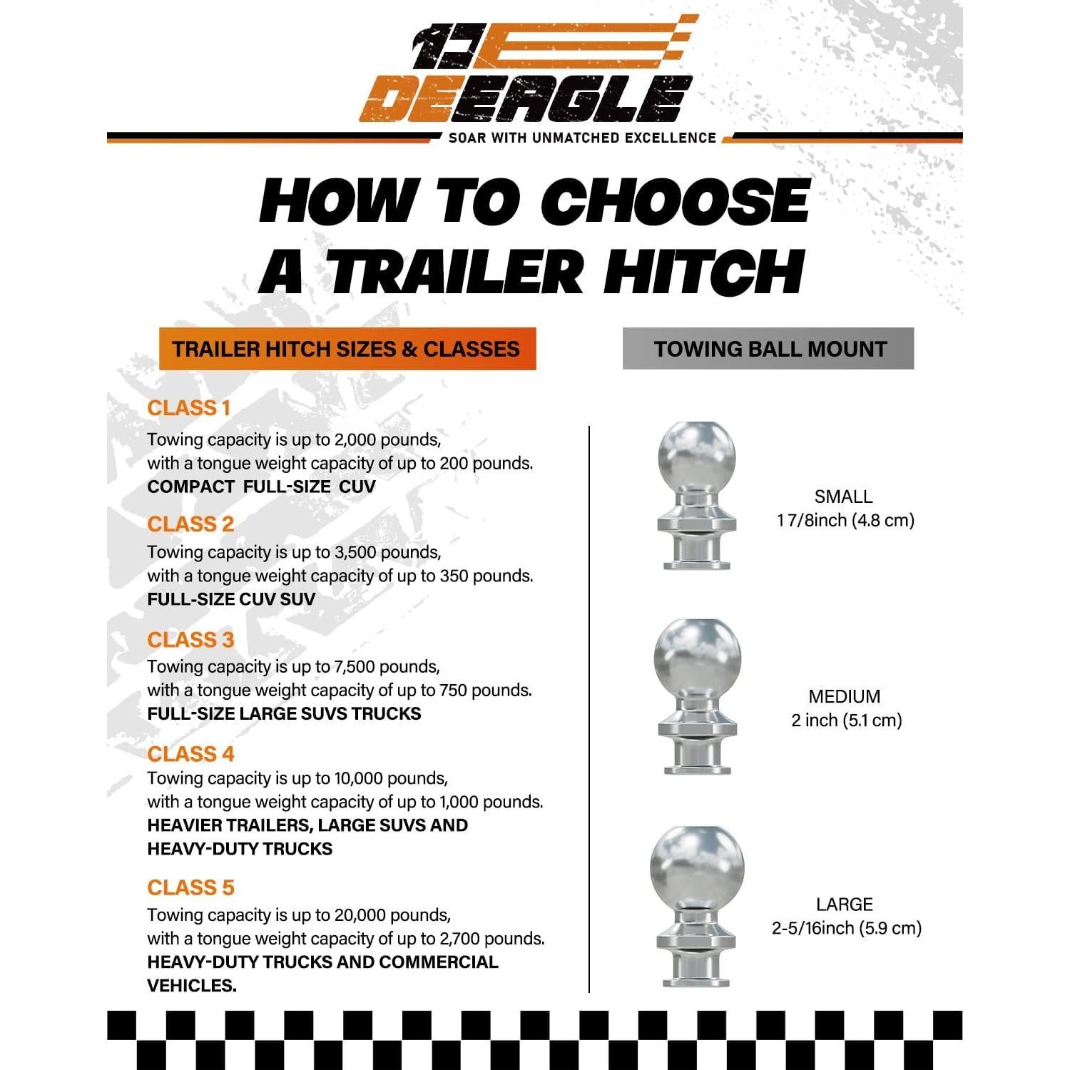 Enganche de Bola 2" DEEAGLE Acero 2721.55 kg con Pasador