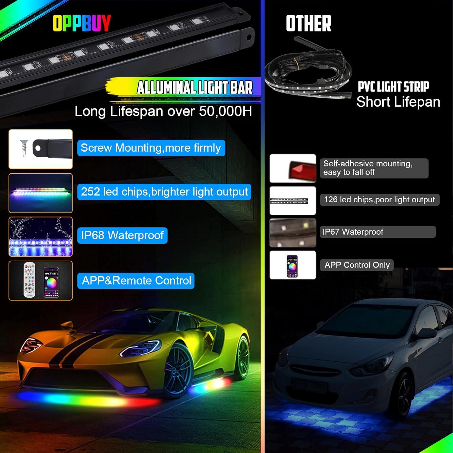 Kit de Luces LED Inferiores OPPBUY 8PCS Multicolor Impermeable