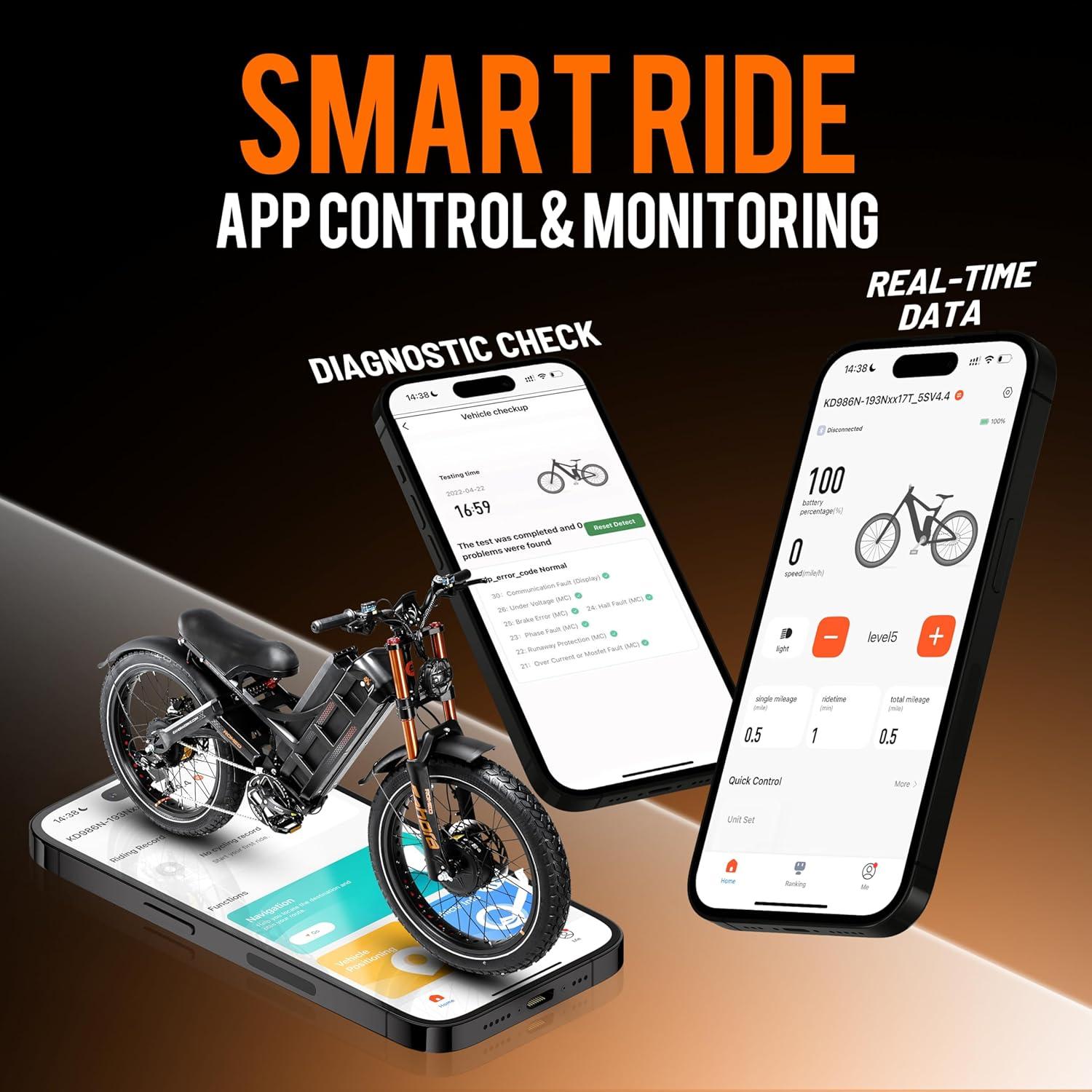 eAhora 2025 Romeo Pro 2/Pro 3 46-50Mph Electric Bike for Adults, 4000W/5600W Dual Motor Ebike, 52V 70Ah/60V 80Ah 200+Miles Long Range E Bike, 26 * 4.0" Fat Tire, Full Suspension, All Terrain, UL2849