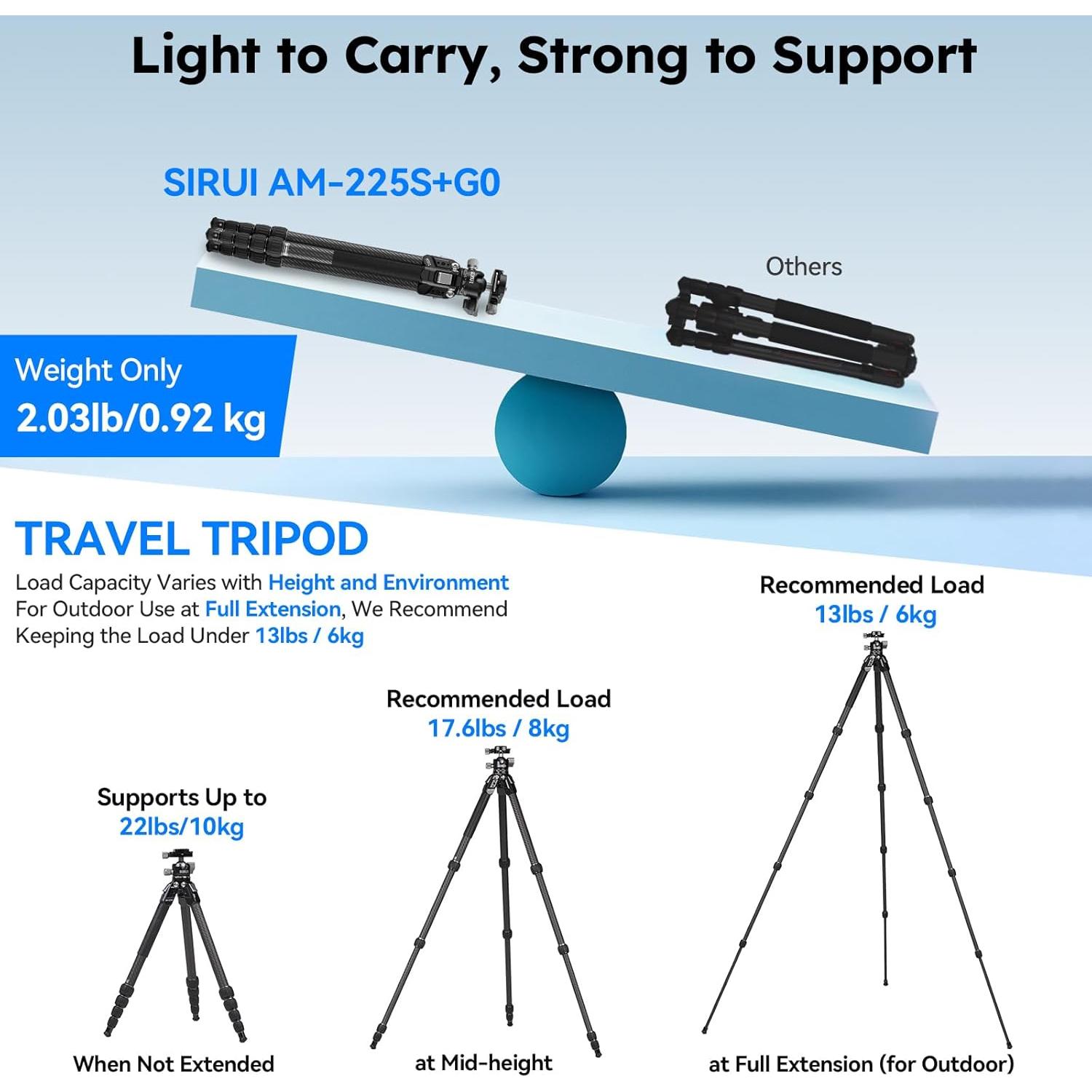 Trípode de Viaje SIRUI AM-225S+G0 Fibra de Carbono 127cm
