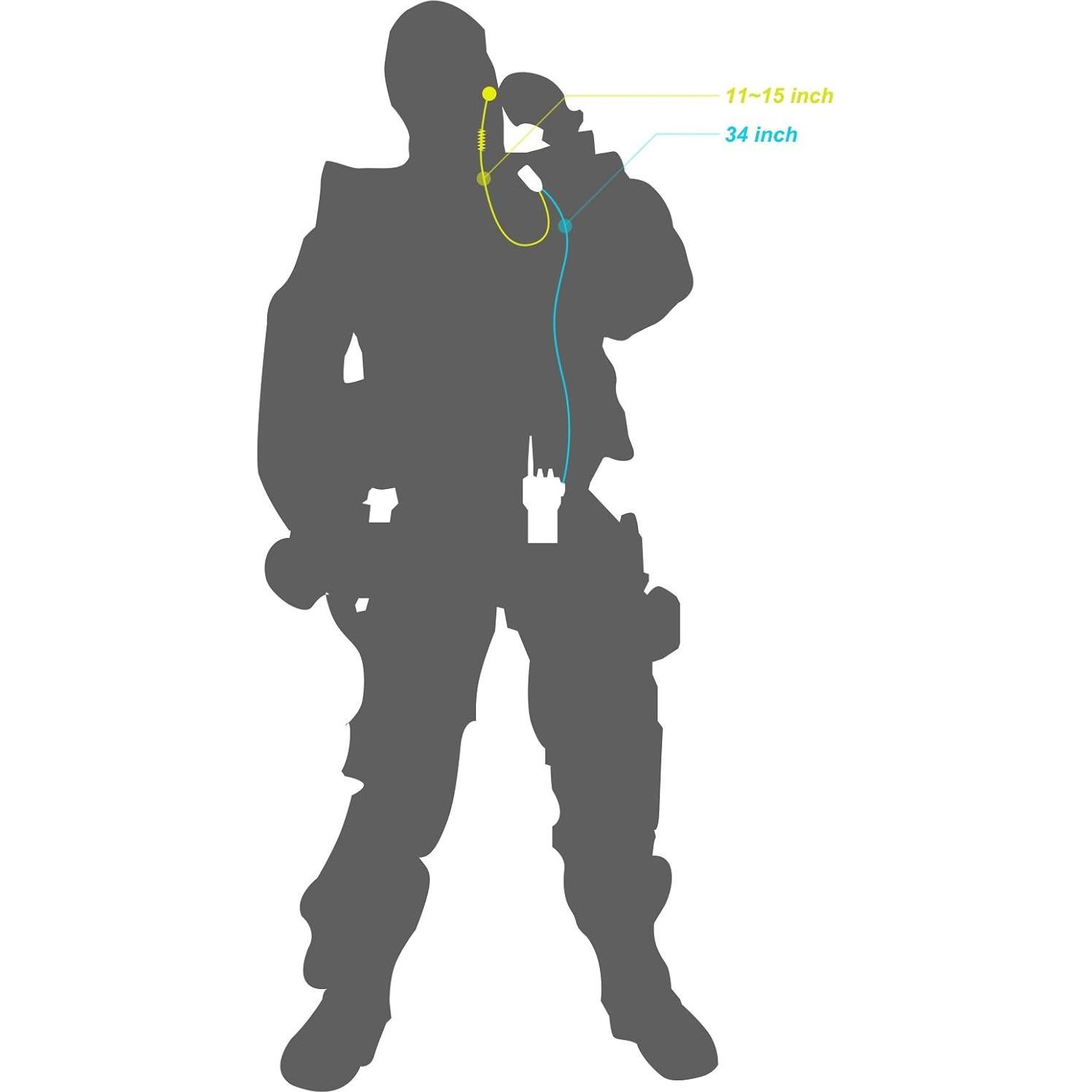 Auriculares Walkie Talkie Commixc 2 Paquetes con Micrófono PTT