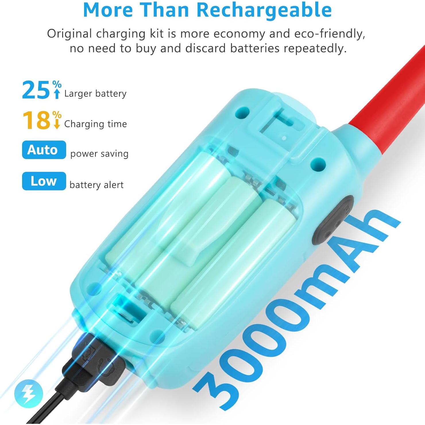 Walkie Talkies Recargables Topsung 920B Rosa 2 Unidades 6.4 km