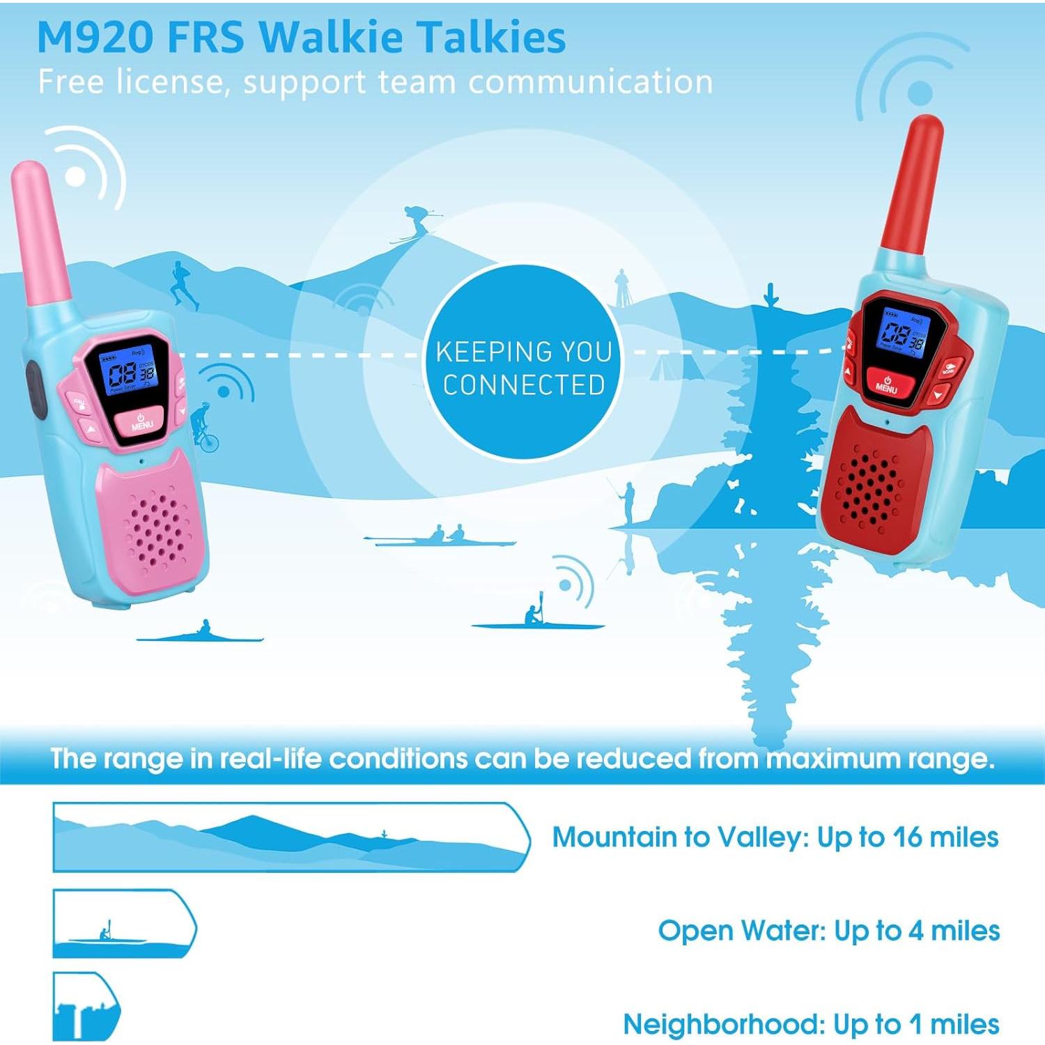 Walkie Talkies Recargables Topsung 920B Rosa 2 Unidades 6.4 km