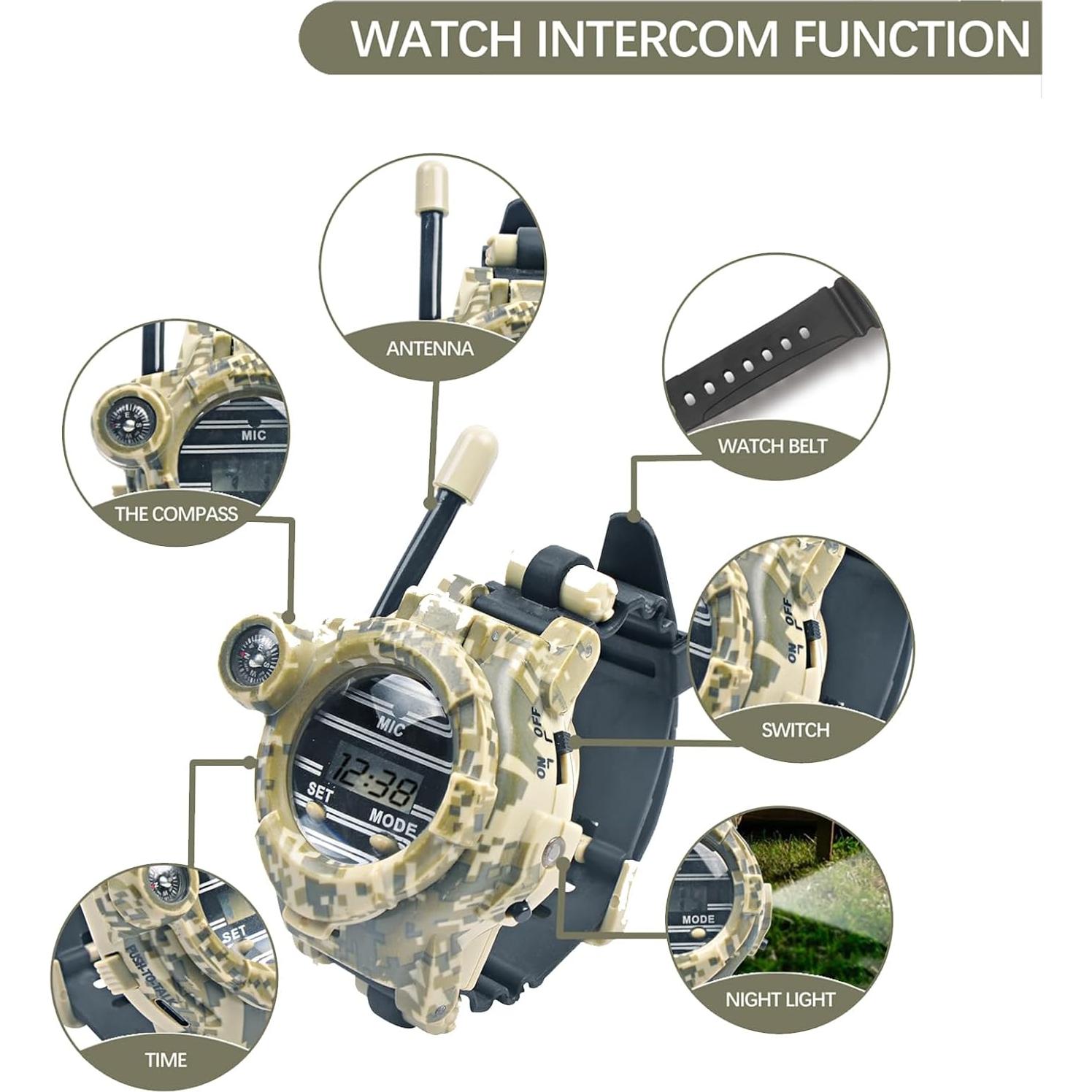 Walkie Talkies Recargables ZOMFOM para Niños 150m Alcance