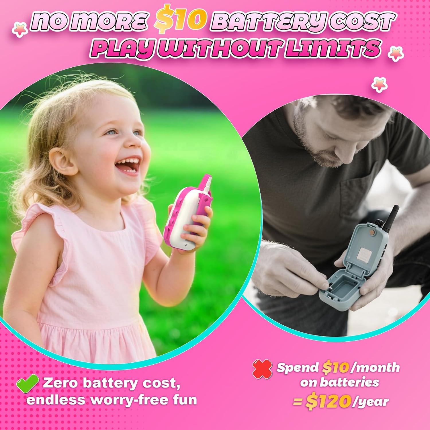 Walkie Talkies Recargables Unicornio Comedyfun 2 Paquete