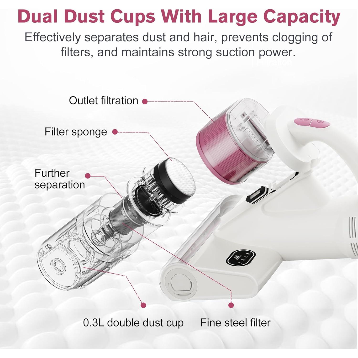 Limpiador de colchones Boolean Cloud con luz UV y calefacción 400W