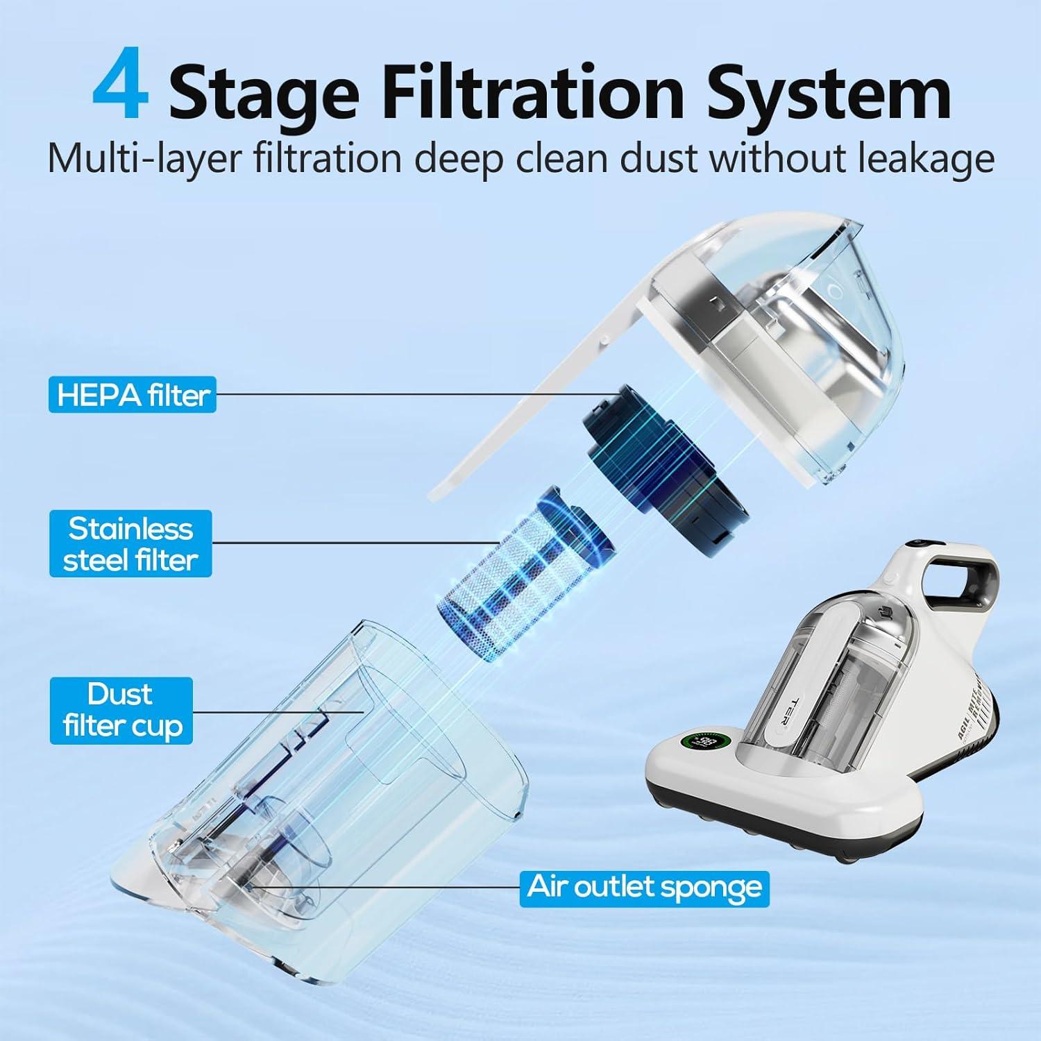 Limpiador de colchones TER MC-10, 450W, 16Kpa, HEPA, UV-C