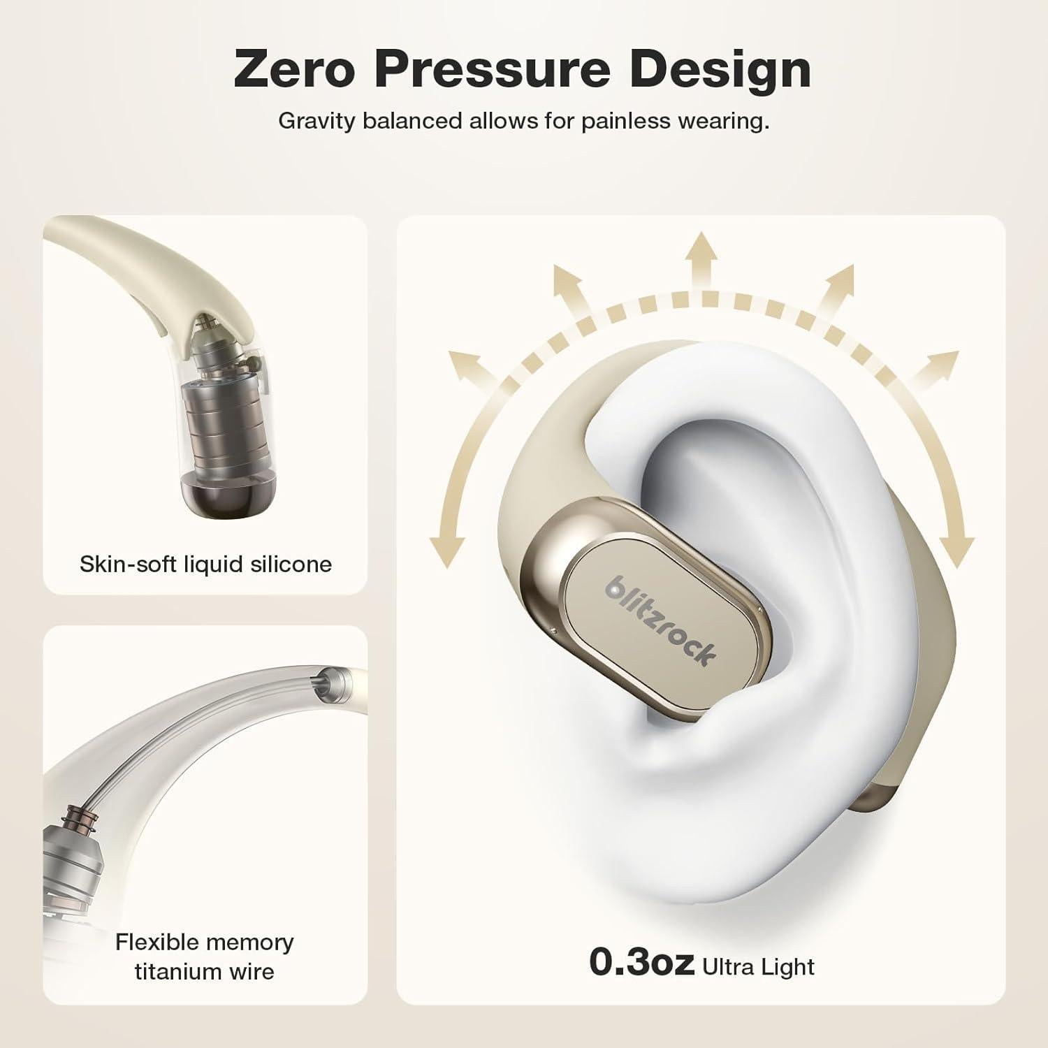 Auriculares Inalámbricos BlitzRock CT3 Pro, 40H Batería, IPX5