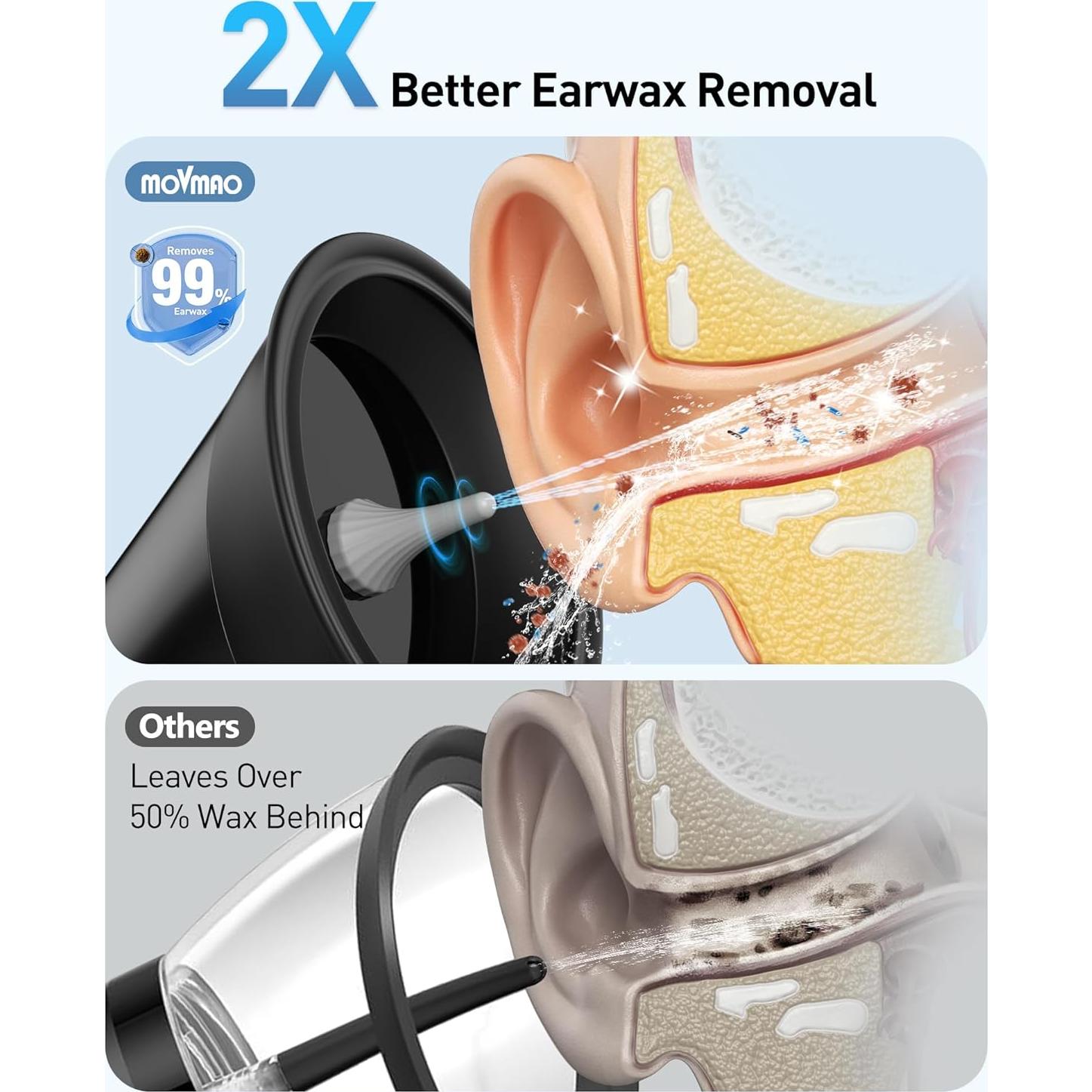 Limpiador de Oídos Eléctrico MOVMAO E80 con Pantalla LED y 12 Puntas