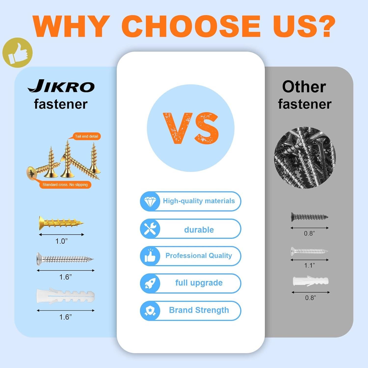 Paquete de 10 Ganchos de Pared Jikro Alta Resistencia 20.41 kg