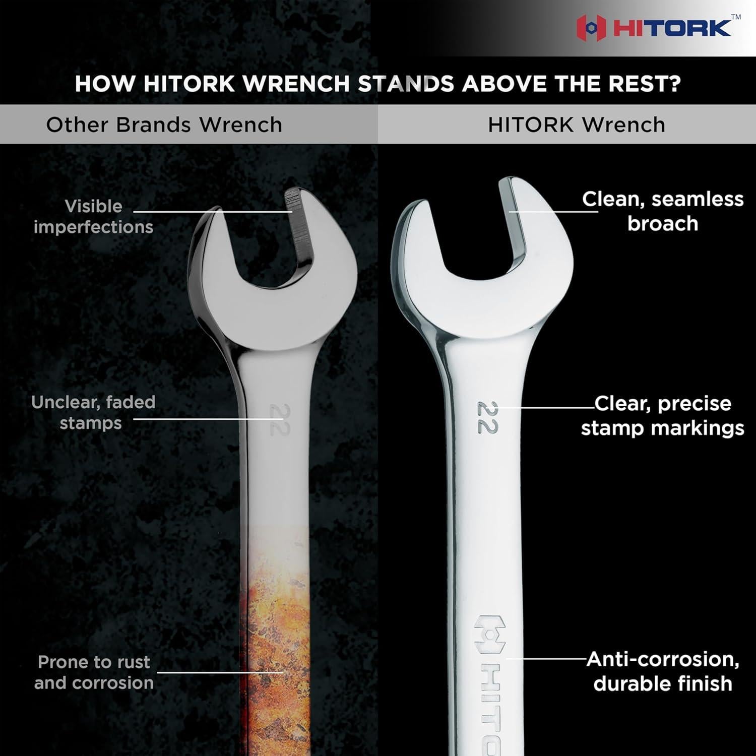 Juego de Llaves Combinadas Hitork 24 Piezas SAE y Métrico